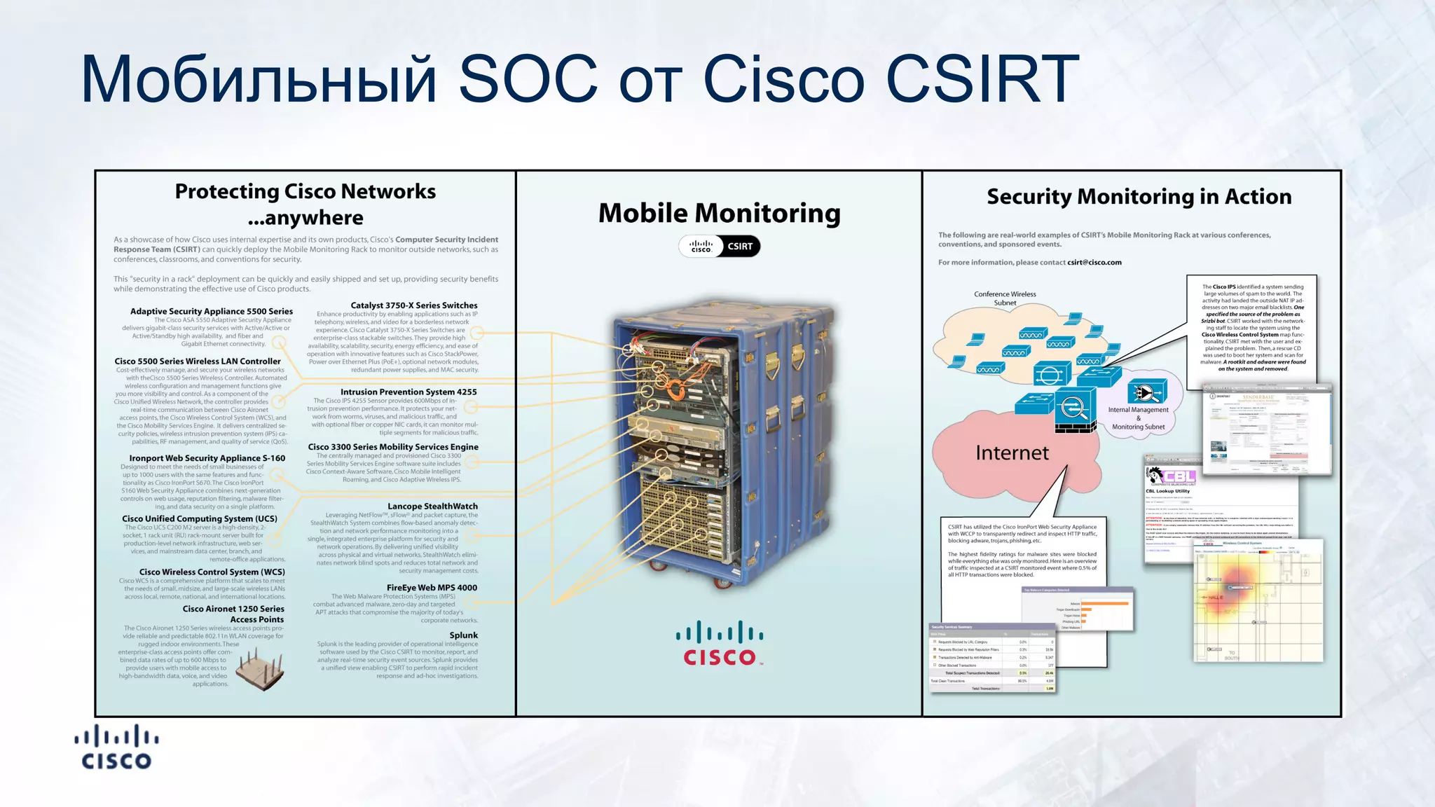 Мобильный SOC от Cisco CSIRT
 