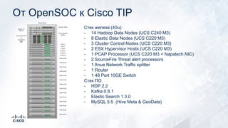 От OpenSOC к Cisco TIP
Стек железа (40u):
- 14 Hadoop Data Nodes (UCS C240 M3)
- 8 Elastic Data Nodes (UCS C220 M3)
- 3 Cluster Control Nodes (UCS C220 M3)
- 2 ESX Hypervisor Hosts (UCS C220 M3)
- 1 PCAP Processor (UCS C220 M3 + Napatech NIC)
- 2 SourceFire Threat alert processors
- 1 Anue Network Traffic splitter
- 1 Router
- 1 48 Port 10GE Switch
Стек ПО
- HDP 2.2
- Kafka 0.8.1
- Elastic Search 1.3.0
- MySQL 5.5 (Hive Meta & GeoData)
 