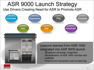 ASR 9000 Launch StrategyUse Drivers Creating Need for ASR to Promote ASRDownload AnticipateCompare SeeCisco ASR 9000 SeriesTalkExperiencePlay Lessons learned from ASR 1000 integrated into ASR 9000 launchAll-around campaign integrationRe-evaluation of ASR 1000 vehicles and methodsPost-launch momentum part of planning