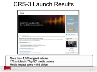 CRS-3 Launch ResultsMore than 1,000 original articles 176 articles in “Top 50” media outletsMedia impact score = 5.6 billion
