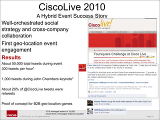 CiscoLive 2010 A Hybrid Event Success StoryWell-orchestrated social strategy and cross-company collaborationFirst geo-location event engagementResultsAbout 50,000 total tweets during event300 tweets per hour*1,000 tweets during John Chambers keynote*About 26% of @CiscoLive tweets were retweetsProof of concept for B2B geo-location games *Of a managed stream of 10,000; results from unmanaged streams excluded