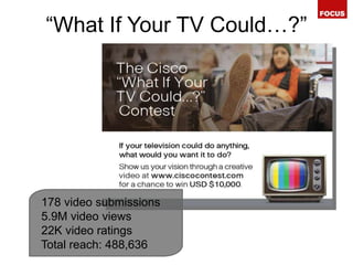 “What If Your TV Could…?”  178 video submissions5.9M video views22K video ratings Total reach: 488,636