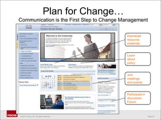 Plan for Change…Communication is the First Step to Change ManagementDownloadresourcematerialsLearnaboutpolicyJoinmeetingsand eventsParticipate in discussion Forum