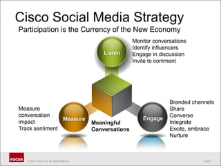 ListenEngageMeasureCisco Social Media StrategyParticipation is the Currency of the New EconomyMonitor conversationsIdentify influencersEngage in discussionInvite to commentBranded channelsShareConverseIntegrateExcite, embraceNurtureMeasure conversation impactTrack sentimentMeaningful Conversations