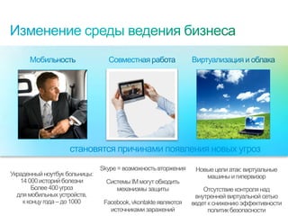 становятся причинами появления новых угроз
                                           Skype = возможность вторжения    Новые цели атак: виртуальные
Украденный ноутбук больницы:                                                   машины и гипервизор
   14 000 историй болезни                    Системы IM могут обходить
        Более 400 угроз                         механизмы защиты               Отсутствие контроля над
  для мобильных устройств,                                                  внутренней виртуальной сетью
    к концу года – до 1000                  Facebook, vkontakte являются   ведет к снижению эффективности
© Cisco, 2010. Все права защищены.            источниками заражений              политик безопасности 4/38
 