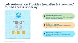 Routed Access Cisco Software-Defined Access (SD-Access) BDM.pptx
