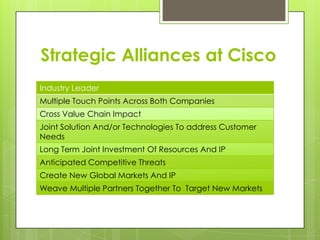 Cisco Values Cisco’s organization culture | PPTX