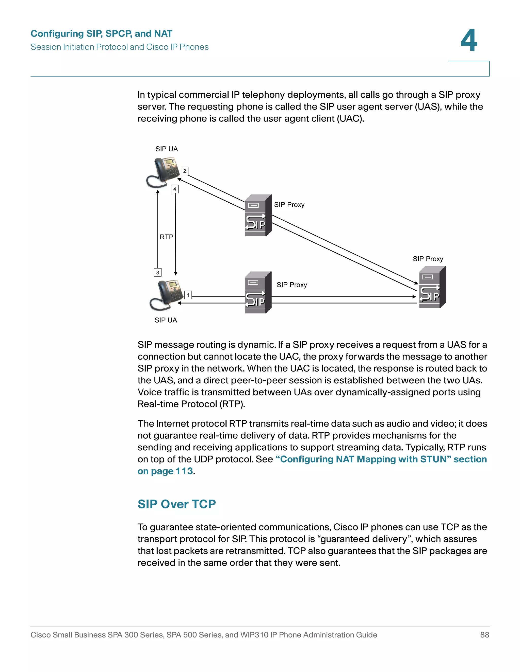 Configuring SIP, SPCP, and NAT 
Session Initiation Protocol and Cisco IP Phones 
4 
In typical commercial IP telephony deployments, all calls go through a SIP proxy 
server. The requesting phone is called the SIP user agent server (UAS), while the 
receiving phone is called the user agent client (UAC). 
SIP UA 
4 
RTP 
3 
SIP UA 
SIP Proxy 
SIP Proxy 
1 
2 
SIP Proxy 
SIP message routing is dynamic. If a SIP proxy receives a request from a UAS for a 
connection but cannot locate the UAC, the proxy forwards the message to another 
SIP proxy in the network. When the UAC is located, the response is routed back to 
the UAS, and a direct peer-to-peer session is established between the two UAs. 
Voice traffic is transmitted between UAs over dynamically-assigned ports using 
Real-time Protocol (RTP). 
The Internet protocol RTP transmits real-time data such as audio and video; it does 
not guarantee real-time delivery of data. RTP provides mechanisms for the 
sending and receiving applications to support streaming data. Typically, RTP runs 
on top of the UDP protocol. See “Configuring NAT Mapping with STUN” section 
on page113. 
SIP Over TCP 
To guarantee state-oriented communications, Cisco IP phones can use TCP as the 
transport protocol for SIP. This protocol is “guaranteed delivery”, which assures 
that lost packets are retransmitted. TCP also guarantees that the SIP packages are 
received in the same order that they were sent. 
Cisco Small Business SPA 300 Series, SPA 500 Series, and WIP310 IP Phone Administration Guide 88 
 