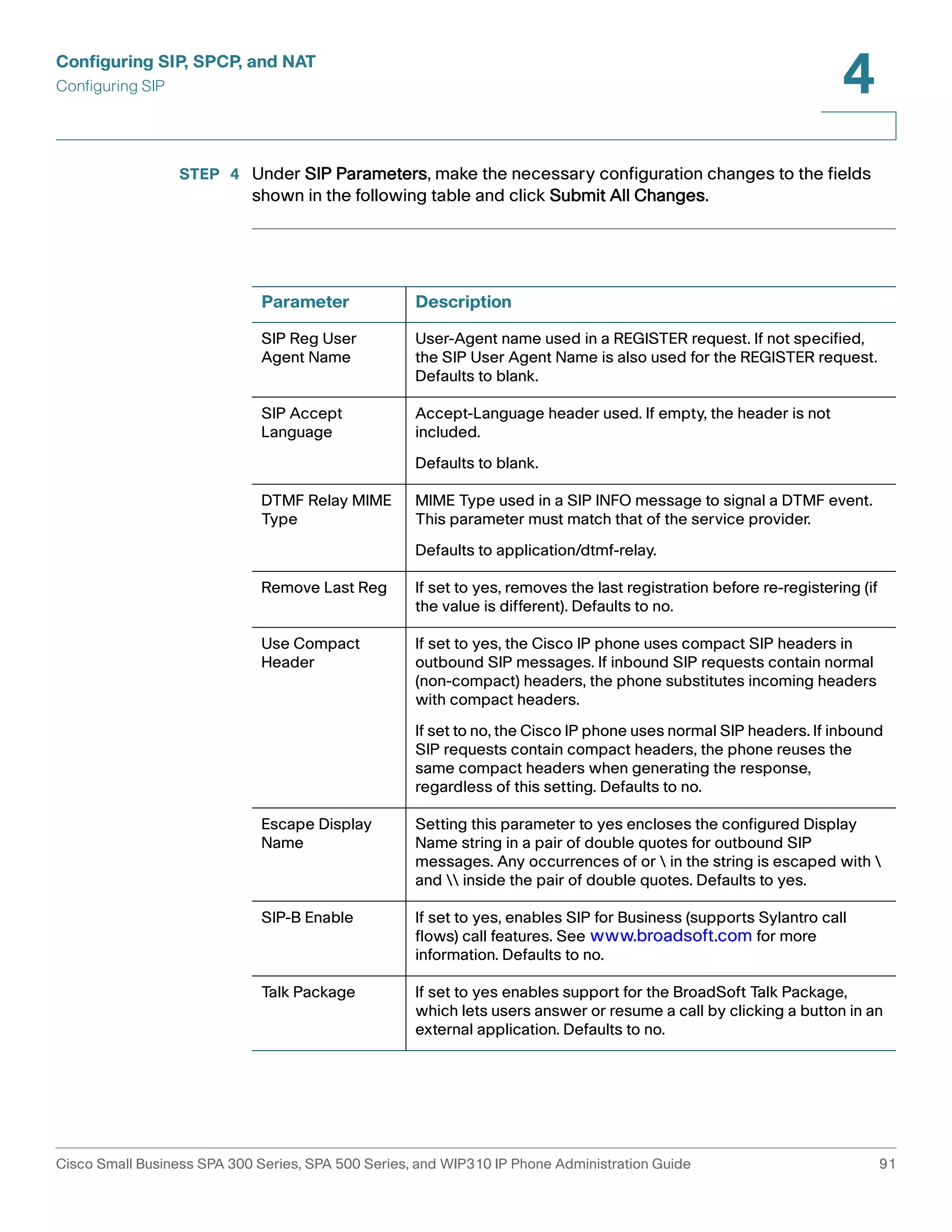 Configuring SIP, SPCP, and NAT 
Configuring SIP 
4 
STEP 4 Under SIP Parameters, make the necessary configuration changes to the fields 
shown in the following table and click Submit All Changes. 
Parameter Description 
SIP Reg User 
Agent Name 
User-Agent name used in a REGISTER request. If not specified, 
the SIP User Agent Name is also used for the REGISTER request. 
Defaults to blank. 
SIP Accept 
Language 
Accept-Language header used. If empty, the header is not 
included. 
Defaults to blank. 
DTMF Relay MIME 
Type 
MIME Type used in a SIP INFO message to signal a DTMF event. 
This parameter must match that of the service provider. 
Defaults to application/dtmf-relay. 
Remove Last Reg If set to yes, removes the last registration before re-registering (if 
the value is different). Defaults to no. 
Use Compact 
Header 
If set to yes, the Cisco IP phone uses compact SIP headers in 
outbound SIP messages. If inbound SIP requests contain normal 
(non-compact) headers, the phone substitutes incoming headers 
with compact headers. 
If set to no, the Cisco IP phone uses normal SIP headers. If inbound 
SIP requests contain compact headers, the phone reuses the 
same compact headers when generating the response, 
regardless of this setting. Defaults to no. 
Escape Display 
Name 
Setting this parameter to yes encloses the configured Display 
Name string in a pair of double quotes for outbound SIP 
messages. Any occurrences of or  in the string is escaped with  
and  inside the pair of double quotes. Defaults to yes. 
SIP-B Enable If set to yes, enables SIP for Business (supports Sylantro call 
flows) call features. See www.broadsoft.com for more 
information. Defaults to no. 
Talk Package If set to yes enables support for the BroadSoft Talk Package, 
which lets users answer or resume a call by clicking a button in an 
external application. Defaults to no. 
Cisco Small Business SPA 300 Series, SPA 500 Series, and WIP310 IP Phone Administration Guide 91 
 