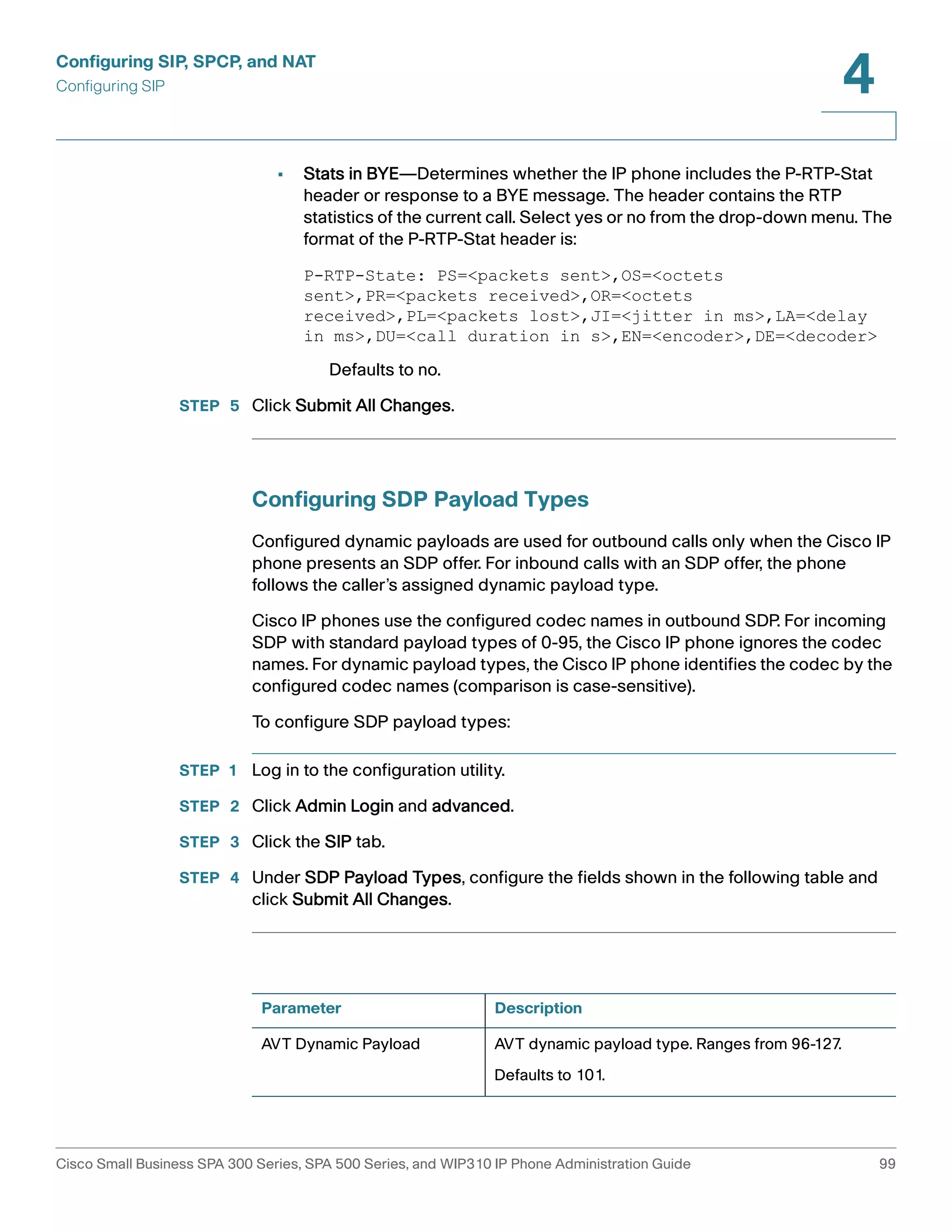 Configuring SIP, SPCP, and NAT 
Configuring SIP 
4 
• Stats in BYE—Determines whether the IP phone includes the P-RTP-Stat 
header or response to a BYE message. The header contains the RTP 
statistics of the current call. Select yes or no from the drop-down menu. The 
format of the P-RTP-Stat header is: 
P-RTP-State: PS=<packets sent>,OS=<octets 
sent>,PR=<packets received>,OR=<octets 
received>,PL=<packets lost>,JI=<jitter in ms>,LA=<delay 
in ms>,DU=<call duration in s>,EN=<encoder>,DE=<decoder> 
Defaults to no. 
STEP 5 Click Submit All Changes. 
Configuring SDP Payload Types 
Configured dynamic payloads are used for outbound calls only when the Cisco IP 
phone presents an SDP offer. For inbound calls with an SDP offer, the phone 
follows the caller’s assigned dynamic payload type. 
Cisco IP phones use the configured codec names in outbound SDP. For incoming 
SDP with standard payload types of 0-95, the Cisco IP phone ignores the codec 
names. For dynamic payload types, the Cisco IP phone identifies the codec by the 
configured codec names (comparison is case-sensitive). 
To configure SDP payload types: 
STEP 1 Log in to the configuration utility. 
STEP 2 Click Admin Login and advanced. 
STEP 3 Click the SIP tab. 
STEP 4 Under SDP Payload Types, configure the fields shown in the following table and 
click Submit All Changes. 
Parameter Description 
AVT Dynamic Payload AVT dynamic payload type. Ranges from 96-127. 
Defaults to 101. 
Cisco Small Business SPA 300 Series, SPA 500 Series, and WIP310 IP Phone Administration Guide 99 
 