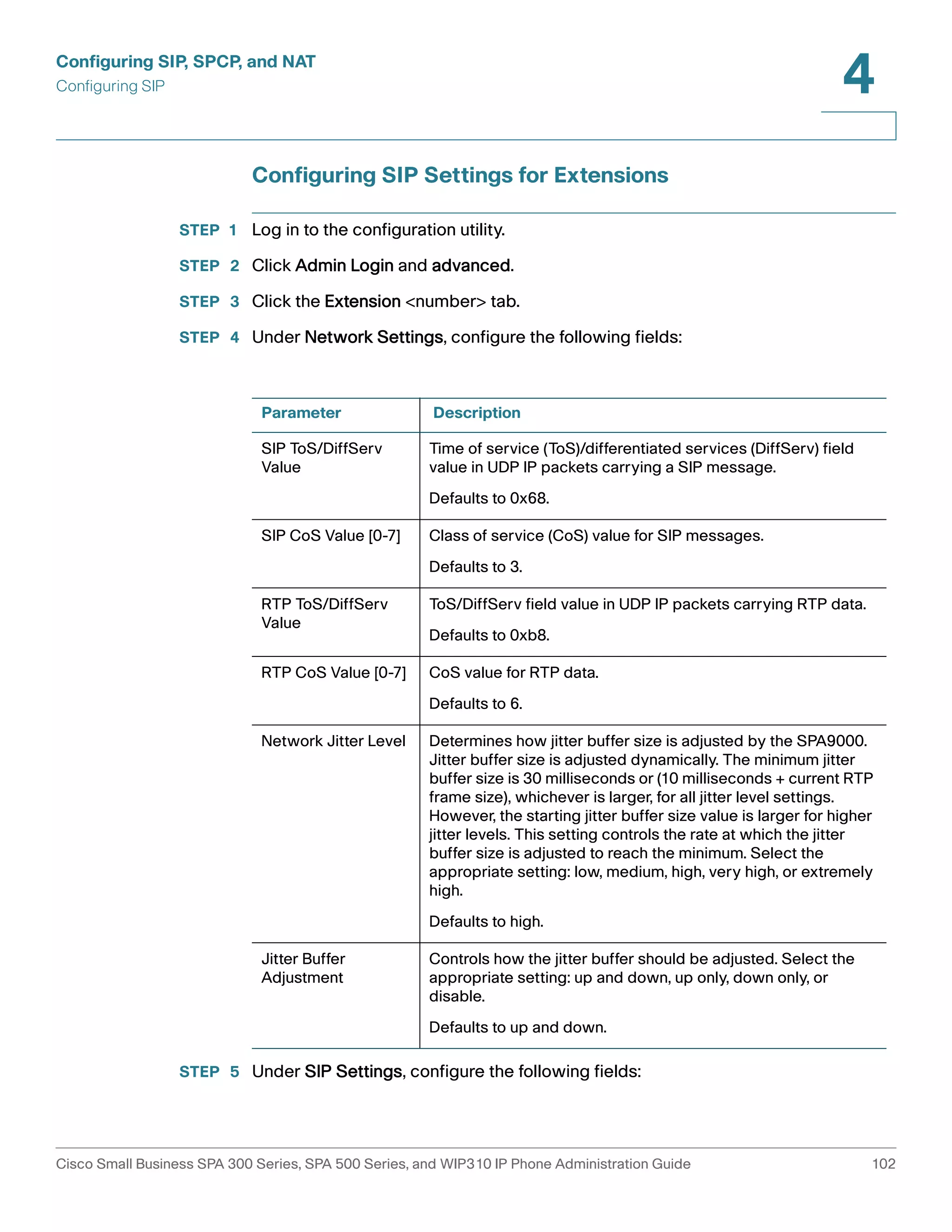 Configuring SIP, SPCP, and NAT 
Configuring SIP 
4 
Configuring SIP Settings for Extensions 
STEP 1 Log in to the configuration utility. 
STEP 2 Click Admin Login and advanced. 
STEP 3 Click the Extension <number> tab. 
STEP 4 Under Network Settings, configure the following fields: 
Parameter Description 
SIP ToS/DiffServ 
Value 
Time of service (ToS)/differentiated services (DiffServ) field 
value in UDP IP packets carrying a SIP message. 
Defaults to 0x68. 
SIP CoS Value [0-7] Class of service (CoS) value for SIP messages. 
Defaults to 3. 
RTP ToS/DiffServ 
Value 
ToS/DiffServ field value in UDP IP packets carrying RTP data. 
Defaults to 0xb8. 
RTP CoS Value [0-7] CoS value for RTP data. 
Defaults to 6. 
Network Jitter Level Determines how jitter buffer size is adjusted by the SPA9000. 
Jitter buffer size is adjusted dynamically. The minimum jitter 
buffer size is 30 milliseconds or (10 milliseconds + current RTP 
frame size), whichever is larger, for all jitter level settings. 
However, the starting jitter buffer size value is larger for higher 
jitter levels. This setting controls the rate at which the jitter 
buffer size is adjusted to reach the minimum. Select the 
appropriate setting: low, medium, high, very high, or extremely 
high. 
Defaults to high. 
Jitter Buffer 
Adjustment 
Controls how the jitter buffer should be adjusted. Select the 
appropriate setting: up and down, up only, down only, or 
disable. 
Defaults to up and down. 
STEP 5 Under SIP Settings, configure the following fields: 
Cisco Small Business SPA 300 Series, SPA 500 Series, and WIP310 IP Phone Administration Guide 102 
 