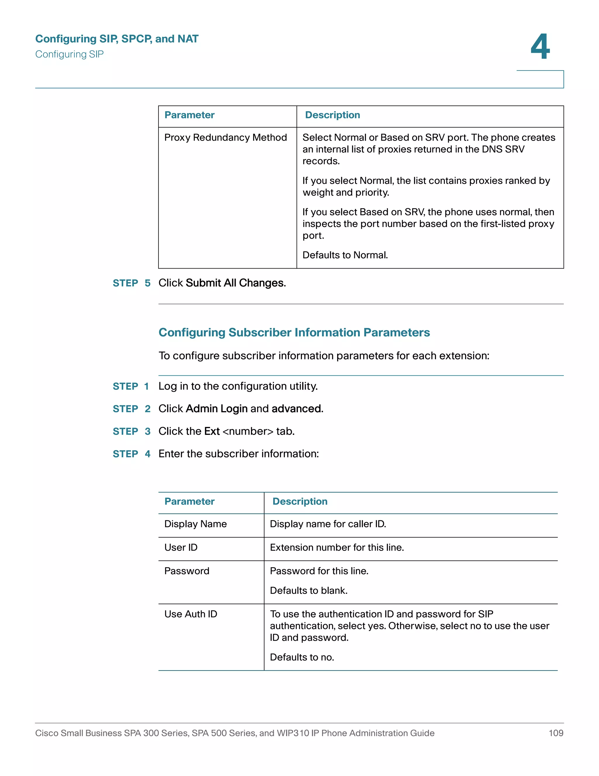 Configuring SIP, SPCP, and NAT 
Configuring SIP 
4 
Parameter Description 
Proxy Redundancy Method Select Normal or Based on SRV port. The phone creates 
STEP 5 Click Submit All Changes. 
an internal list of proxies returned in the DNS SRV 
records. 
If you select Normal, the list contains proxies ranked by 
weight and priority. 
If you select Based on SRV, the phone uses normal, then 
inspects the port number based on the first-listed proxy 
port. 
Defaults to Normal. 
Configuring Subscriber Information Parameters 
To configure subscriber information parameters for each extension: 
STEP 1 Log in to the configuration utility. 
STEP 2 Click Admin Login and advanced. 
STEP 3 Click the Ext <number> tab. 
STEP 4 Enter the subscriber information: 
Parameter Description 
Display Name Display name for caller ID. 
User ID Extension number for this line. 
Password Password for this line. 
Defaults to blank. 
Use Auth ID To use the authentication ID and password for SIP 
authentication, select yes. Otherwise, select no to use the user 
ID and password. 
Defaults to no. 
Cisco Small Business SPA 300 Series, SPA 500 Series, and WIP310 IP Phone Administration Guide 109 
 