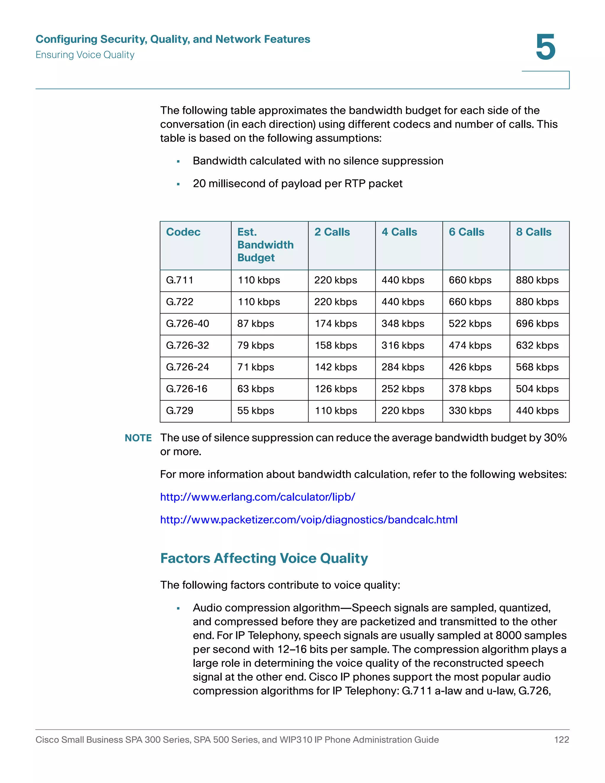 Configuring Security, Quality, and Network Features 
Ensuring Voice Quality 
5 
The following table approximates the bandwidth budget for each side of the 
conversation (in each direction) using different codecs and number of calls. This 
table is based on the following assumptions: 
• Bandwidth calculated with no silence suppression 
• 20 millisecond of payload per RTP packet 
Codec Est. 
Bandwidth 
Budget 
2 Calls 4 Calls 6 Calls 8 Calls 
G.711 110 kbps 220 kbps 440 kbps 660 kbps 880 kbps 
G.722 110 kbps 220 kbps 440 kbps 660 kbps 880 kbps 
G.726-40 87 kbps 174 kbps 348 kbps 522 kbps 696 kbps 
G.726-32 79 kbps 158 kbps 316 kbps 474 kbps 632 kbps 
G.726-24 71 kbps 142 kbps 284 kbps 426 kbps 568 kbps 
G.726-16 63 kbps 126 kbps 252 kbps 378 kbps 504 kbps 
G.729 55 kbps 110 kbps 220 kbps 330 kbps 440 kbps 
NOTE The use of silence suppression can reduce the average bandwidth budget by 30% 
or more. 
For more information about bandwidth calculation, refer to the following websites: 
http://www.erlang.com/calculator/lipb/ 
http://www.packetizer.com/voip/diagnostics/bandcalc.html 
Factors Affecting Voice Quality 
The following factors contribute to voice quality: 
• Audio compression algorithm—Speech signals are sampled, quantized, 
and compressed before they are packetized and transmitted to the other 
end. For IP Telephony, speech signals are usually sampled at 8000 samples 
per second with 12–16 bits per sample. The compression algorithm plays a 
large role in determining the voice quality of the reconstructed speech 
signal at the other end. Cisco IP phones support the most popular audio 
compression algorithms for IP Telephony: G.711 a-law and u-law, G.726, 
Cisco Small Business SPA 300 Series, SPA 500 Series, and WIP310 IP Phone Administration Guide 122 
 