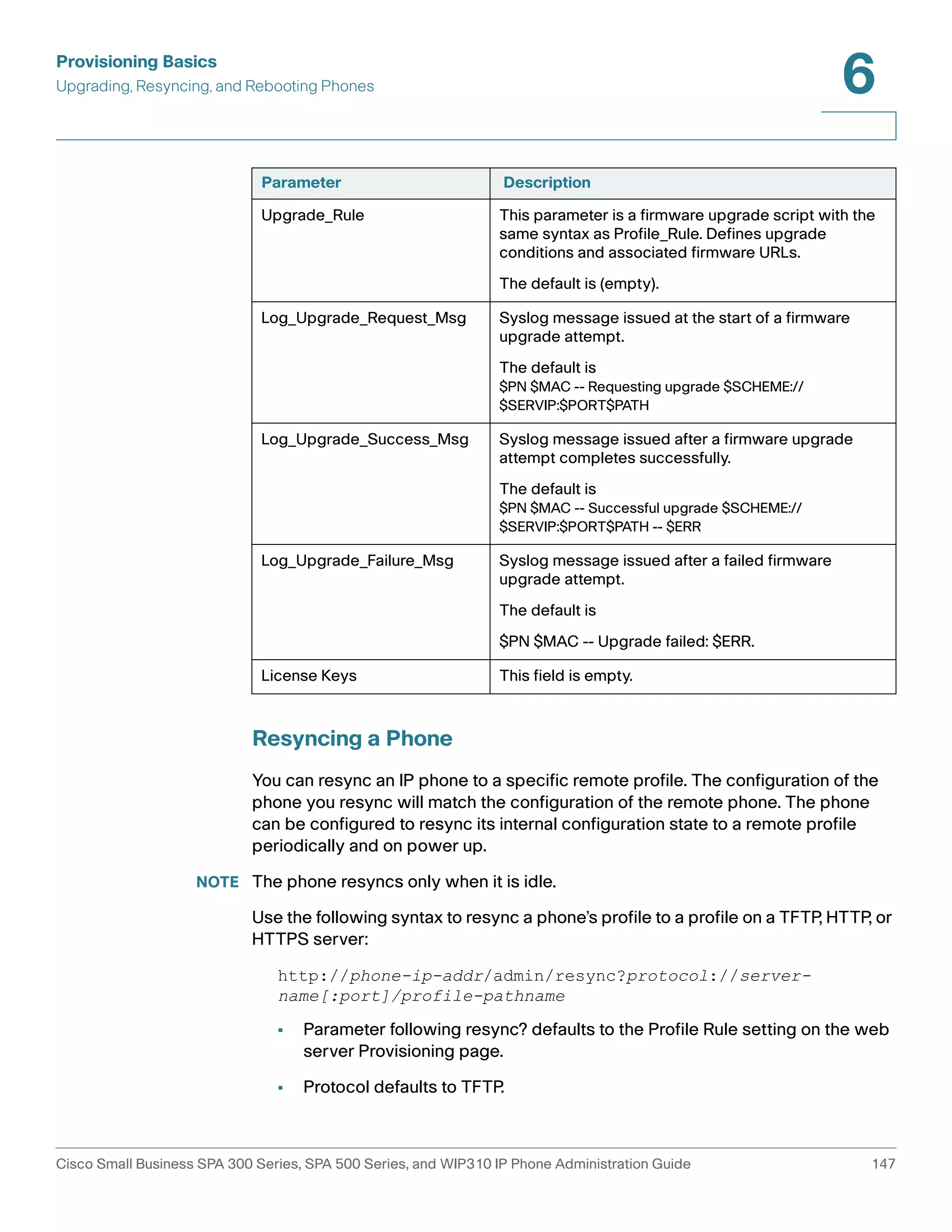 Provisioning Basics 
Upgrading, Resyncing, and Rebooting Phones 
6 
Parameter Description 
Upgrade_Rule This parameter is a firmware upgrade script with the 
Log_Upgrade_Request_Msg Syslog message issued at the start of a firmware 
Log_Upgrade_Success_Msg Syslog message issued after a firmware upgrade 
Log_Upgrade_Failure_Msg Syslog message issued after a failed firmware 
License Keys This field is empty. 
Resyncing a Phone 
same syntax as Profile_Rule. Defines upgrade 
conditions and associated firmware URLs. 
The default is (empty). 
upgrade attempt. 
The default is 
$PN $MAC -- Requesting upgrade $SCHEME:// 
$SERVIP:$PORT$PATH 
attempt completes successfully. 
The default is 
$PN $MAC -- Successful upgrade $SCHEME:// 
$SERVIP:$PORT$PATH -- $ERR 
upgrade attempt. 
The default is 
$PN $MAC -- Upgrade failed: $ERR. 
You can resync an IP phone to a specific remote profile. The configuration of the 
phone you resync will match the configuration of the remote phone. The phone 
can be configured to resync its internal configuration state to a remote profile 
periodically and on power up. 
NOTE The phone resyncs only when it is idle. 
Use the following syntax to resync a phone’s profile to a profile on a TFTP, HTTP, or 
HTTPS server: 
http://phone-ip-addr/admin/resync?protocol://server-name[: 
port]/profile-pathname 
• Parameter following resync? defaults to the Profile Rule setting on the web 
server Provisioning page. 
• Protocol defaults to TFTP. 
Cisco Small Business SPA 300 Series, SPA 500 Series, and WIP310 IP Phone Administration Guide 147 
 