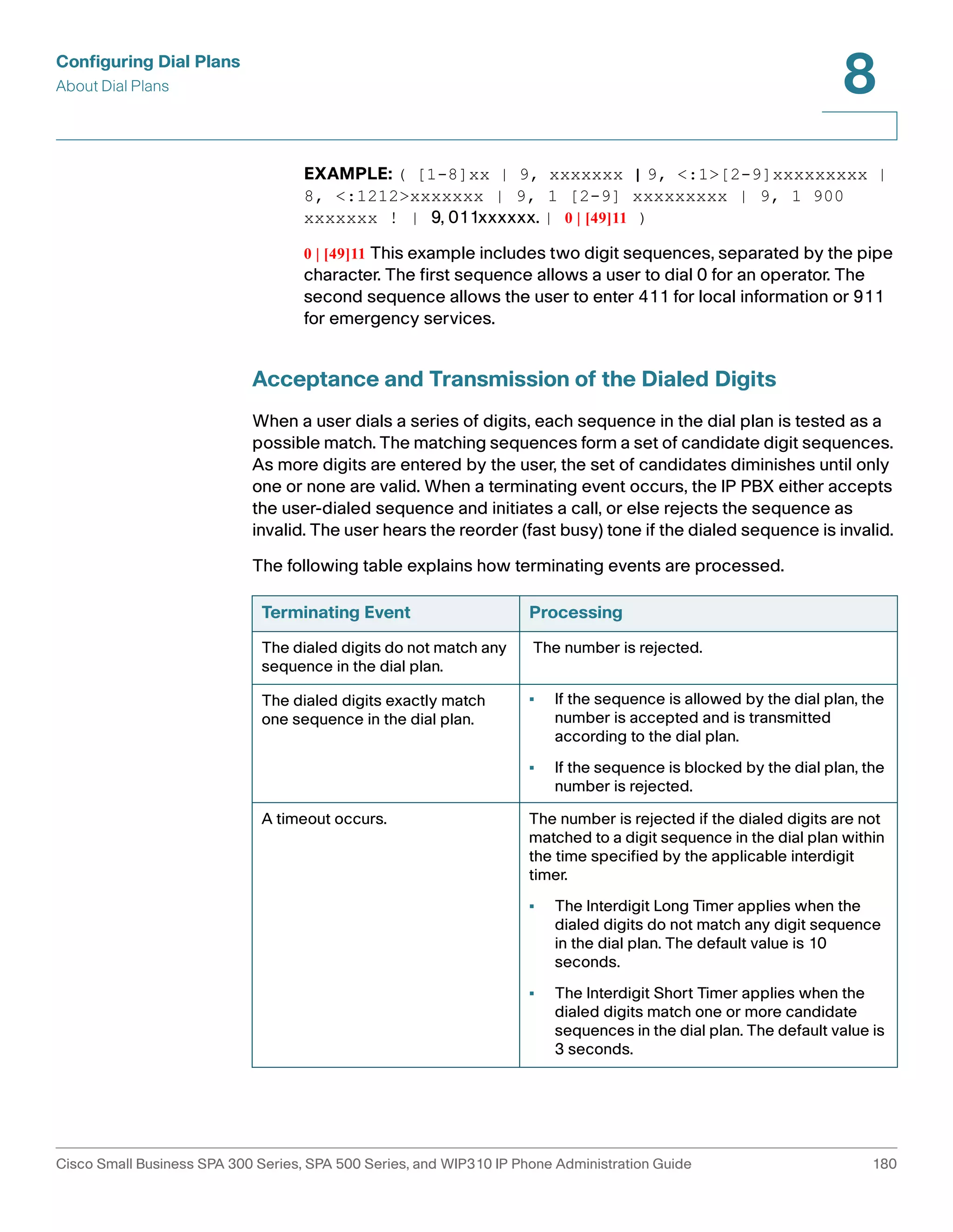 Configuring Dial Plans 
About Dial Plans 
8 
EXAMPLE: ( [1-8]xx | 9, xxxxxxx | 9, <:1>[2-9]xxxxxxxxx | 
8, <:1212>xxxxxxx | 9, 1 [2-9] xxxxxxxxx | 9, 1 900 
xxxxxxx ! | 9, 011xxxxxx. | 0 | [49]11 ) 
0 | [49]11 This example includes two digit sequences, separated by the pipe 
character. The first sequence allows a user to dial 0 for an operator. The 
second sequence allows the user to enter 411 for local information or 911 
for emergency services. 
Acceptance and Transmission of the Dialed Digits 
When a user dials a series of digits, each sequence in the dial plan is tested as a 
possible match. The matching sequences form a set of candidate digit sequences. 
As more digits are entered by the user, the set of candidates diminishes until only 
one or none are valid. When a terminating event occurs, the IP PBX either accepts 
the user-dialed sequence and initiates a call, or else rejects the sequence as 
invalid. The user hears the reorder (fast busy) tone if the dialed sequence is invalid. 
The following table explains how terminating events are processed. 
Terminating Event Processing 
The dialed digits do not match any 
sequence in the dial plan. 
The number is rejected. 
The dialed digits exactly match 
one sequence in the dial plan. 
• If the sequence is allowed by the dial plan, the 
number is accepted and is transmitted 
according to the dial plan. 
• If the sequence is blocked by the dial plan, the 
number is rejected. 
A timeout occurs. The number is rejected if the dialed digits are not 
matched to a digit sequence in the dial plan within 
the time specified by the applicable interdigit 
timer. 
• The Interdigit Long Timer applies when the 
dialed digits do not match any digit sequence 
in the dial plan. The default value is 10 
seconds. 
• The Interdigit Short Timer applies when the 
dialed digits match one or more candidate 
sequences in the dial plan. The default value is 
3 seconds. 
Cisco Small Business SPA 300 Series, SPA 500 Series, and WIP310 IP Phone Administration Guide 180 
 
