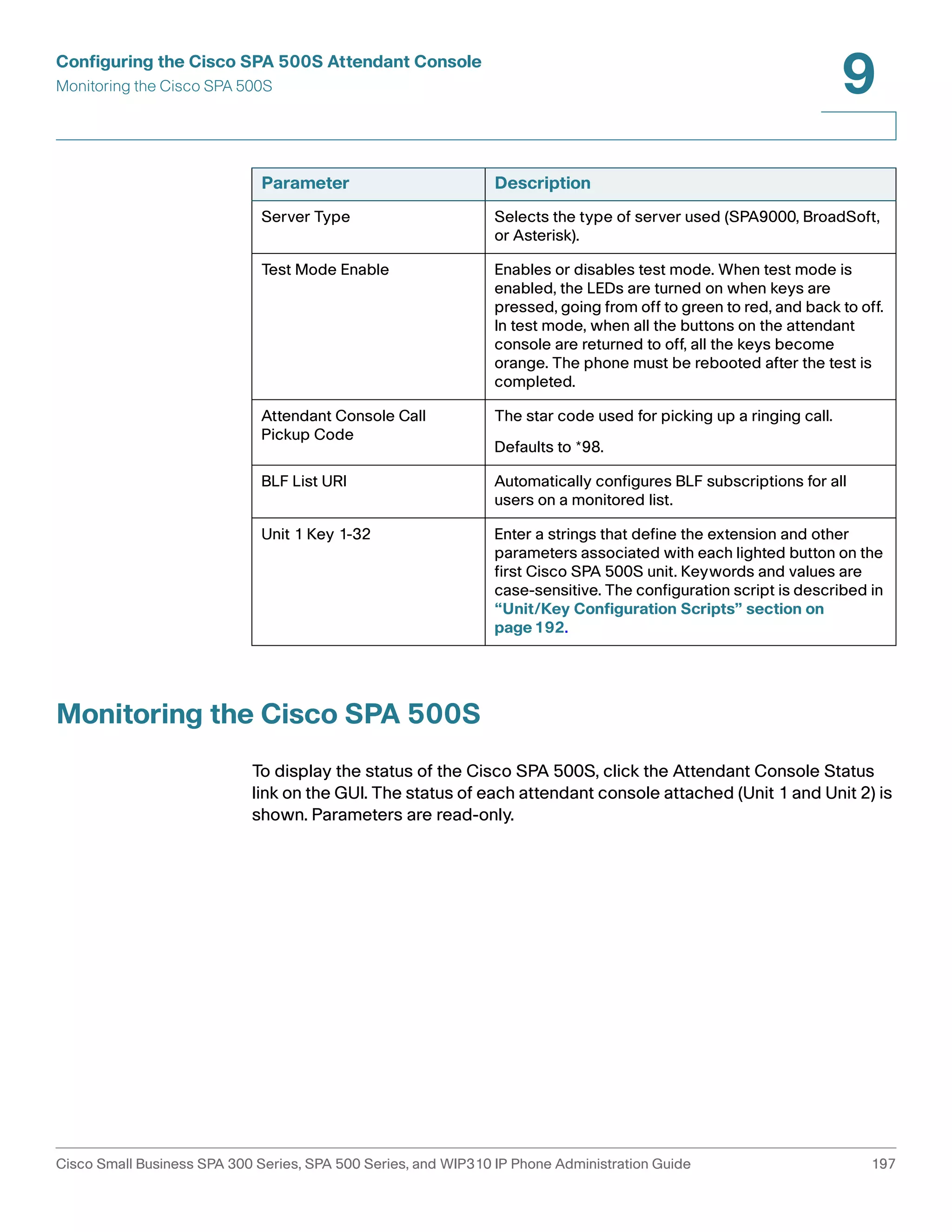 Configuring the Cisco SPA 500S Attendant Console 
Monitoring the Cisco SPA 500S 
9 
Parameter Description 
Server Type Selects the type of server used (SPA9000, BroadSoft, 
Test Mode Enable Enables or disables test mode. When test mode is 
Attendant Console Call 
Pickup Code 
BLF List URI Automatically configures BLF subscriptions for all 
Unit 1 Key 1-32 Enter a strings that define the extension and other 
Monitoring the Cisco SPA 500S 
or Asterisk). 
enabled, the LEDs are turned on when keys are 
pressed, going from off to green to red, and back to off. 
In test mode, when all the buttons on the attendant 
console are returned to off, all the keys become 
orange. The phone must be rebooted after the test is 
completed. 
The star code used for picking up a ringing call. 
Defaults to *98. 
users on a monitored list. 
parameters associated with each lighted button on the 
first Cisco SPA 500S unit. Keywords and values are 
case-sensitive. The configuration script is described in 
“Unit/Key Configuration Scripts” section on 
page192. 
To display the status of the Cisco SPA 500S, click the Attendant Console Status 
link on the GUI. The status of each attendant console attached (Unit 1 and Unit 2) is 
shown. Parameters are read-only. 
Cisco Small Business SPA 300 Series, SPA 500 Series, and WIP310 IP Phone Administration Guide 197 
 