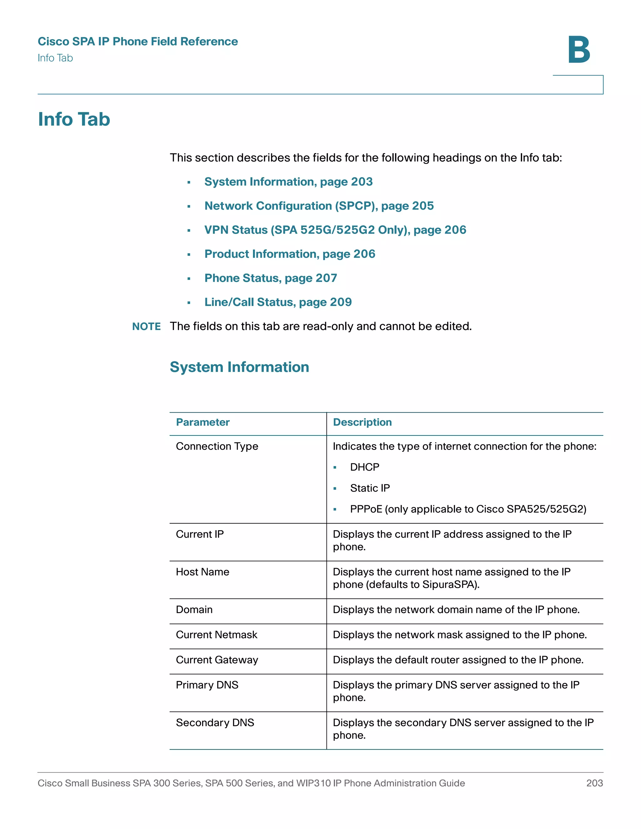 Cisco SPA IP Phone Field Reference 
Info Tab 
B 
Info Tab 
This section describes the fields for the following headings on the Info tab: 
• System Information, page 203 
• Network Configuration (SPCP), page 205 
• VPN Status (SPA 525G/525G2 Only), page 206 
• Product Information, page 206 
• Phone Status, page 207 
• Line/Call Status, page 209 
NOTE The fields on this tab are read-only and cannot be edited. 
System Information 
Parameter Description 
Connection Type Indicates the type of internet connection for the phone: 
• DHCP 
• Static IP 
• PPPoE (only applicable to Cisco SPA525/525G2) 
Current IP Displays the current IP address assigned to the IP 
phone. 
Host Name Displays the current host name assigned to the IP 
phone (defaults to SipuraSPA). 
Domain Displays the network domain name of the IP phone. 
Current Netmask Displays the network mask assigned to the IP phone. 
Current Gateway Displays the default router assigned to the IP phone. 
Primary DNS Displays the primary DNS server assigned to the IP 
phone. 
Secondary DNS Displays the secondary DNS server assigned to the IP 
phone. 
Cisco Small Business SPA 300 Series, SPA 500 Series, and WIP310 IP Phone Administration Guide 203 
 