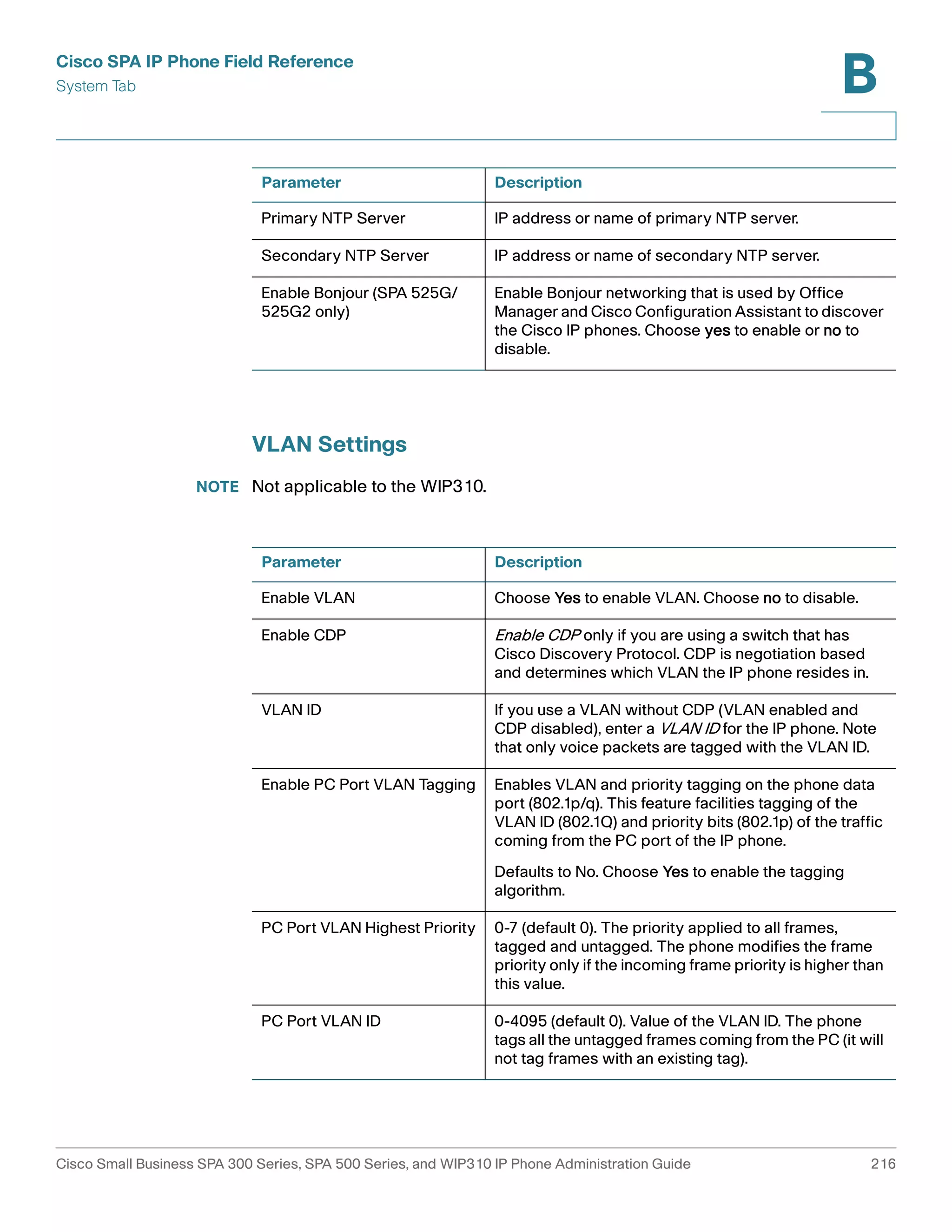 Cisco SPA IP Phone Field Reference 
System Tab 
B 
Parameter Description 
Primary NTP Server IP address or name of primary NTP server. 
Secondary NTP Server IP address or name of secondary NTP server. 
Enable Bonjour (SPA 525G/ 
525G2 only) 
VLAN Settings 
NOTE Not applicable to the WIP310. 
Enable Bonjour networking that is used by Office 
Manager and Cisco Configuration Assistant to discover 
the Cisco IP phones. Choose yes to enable or no to 
disable. 
Parameter Description 
Enable VLAN Choose Yes to enable VLAN. Choose no to disable. 
Enable CDP Enable CDP only if you are using a switch that has 
Cisco Discovery Protocol. CDP is negotiation based 
and determines which VLAN the IP phone resides in. 
VLAN ID If you use a VLAN without CDP (VLAN enabled and 
CDP disabled), enter a VLAN ID for the IP phone. Note 
that only voice packets are tagged with the VLAN ID. 
Enable PC Port VLAN Tagging Enables VLAN and priority tagging on the phone data 
port (802.1p/q). This feature facilities tagging of the 
VLAN ID (802.1Q) and priority bits (802.1p) of the traffic 
coming from the PC port of the IP phone. 
Defaults to No. Choose Yes to enable the tagging 
algorithm. 
PC Port VLAN Highest Priority 0-7 (default 0). The priority applied to all frames, 
tagged and untagged. The phone modifies the frame 
priority only if the incoming frame priority is higher than 
this value. 
PC Port VLAN ID 0-4095 (default 0). Value of the VLAN ID. The phone 
tags all the untagged frames coming from the PC (it will 
not tag frames with an existing tag). 
Cisco Small Business SPA 300 Series, SPA 500 Series, and WIP310 IP Phone Administration Guide 216 
 