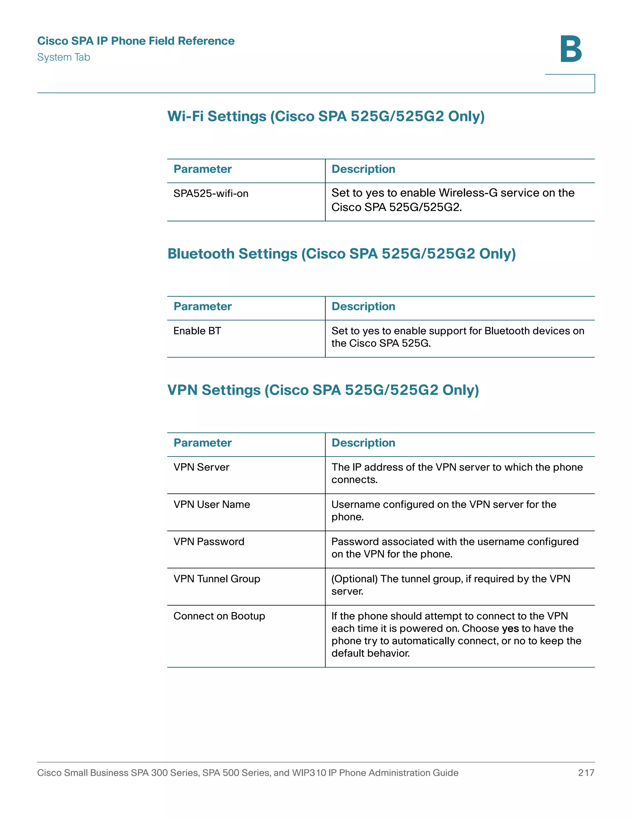 Cisco SPA IP Phone Field Reference 
System Tab 
B 
Wi-Fi Settings (Cisco SPA 525G/525G2 Only) 
Parameter Description 
SPA525-wifi-on Set to yes to enable Wireless-G service on the 
Cisco SPA 525G/525G2. 
Bluetooth Settings (Cisco SPA 525G/525G2 Only) 
Parameter Description 
Enable BT Set to yes to enable support for Bluetooth devices on 
the Cisco SPA 525G. 
VPN Settings (Cisco SPA 525G/525G2 Only) 
Parameter Description 
VPN Server The IP address of the VPN server to which the phone 
connects. 
VPN User Name Username configured on the VPN server for the 
phone. 
VPN Password Password associated with the username configured 
on the VPN for the phone. 
VPN Tunnel Group (Optional) The tunnel group, if required by the VPN 
server. 
Connect on Bootup If the phone should attempt to connect to the VPN 
each time it is powered on. Choose yes to have the 
phone try to automatically connect, or no to keep the 
default behavior. 
Cisco Small Business SPA 300 Series, SPA 500 Series, and WIP310 IP Phone Administration Guide 217 
 