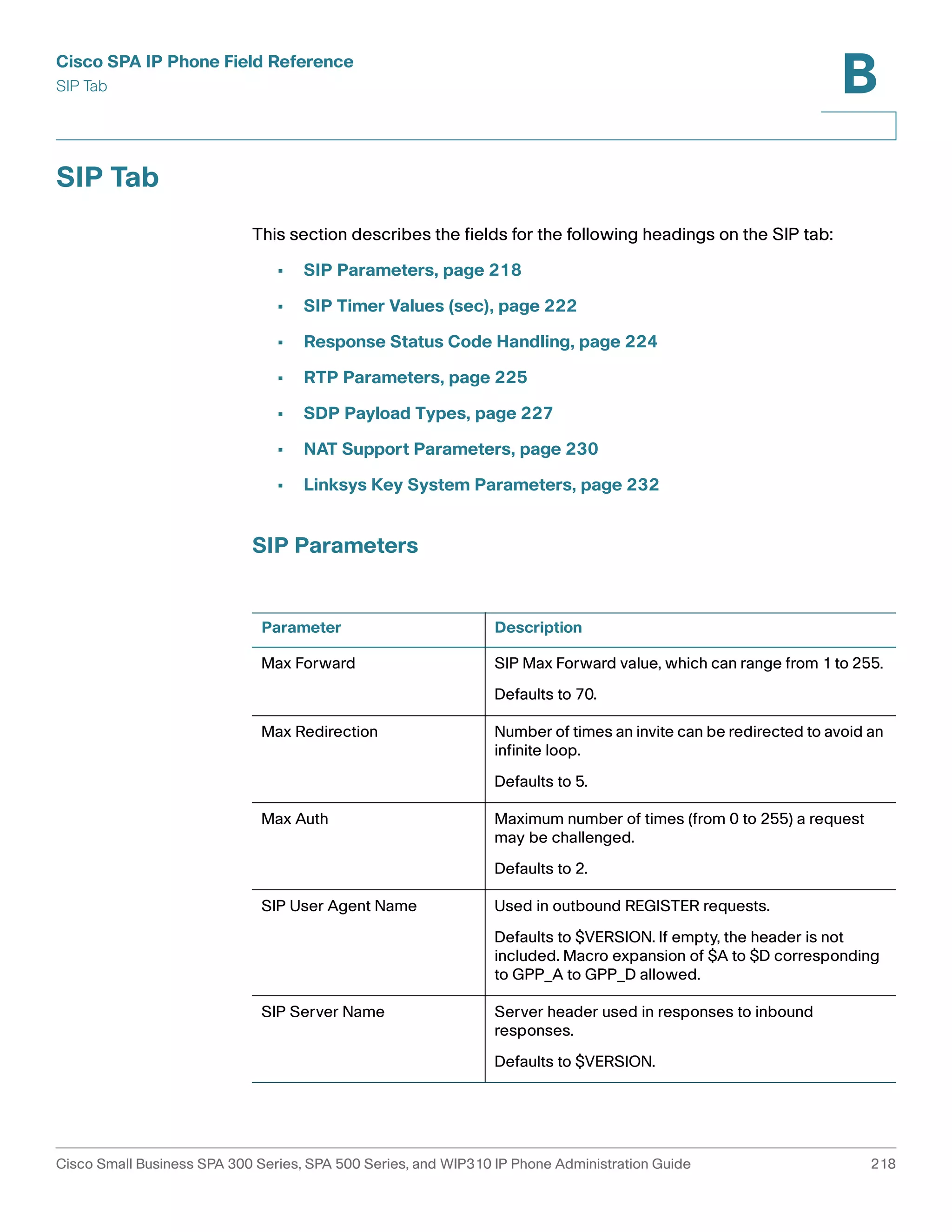 Cisco SPA IP Phone Field Reference 
SIP Tab 
B 
SIP Tab 
This section describes the fields for the following headings on the SIP tab: 
• SIP Parameters, page 218 
• SIP Timer Values (sec), page 222 
• Response Status Code Handling, page 224 
• RTP Parameters, page 225 
• SDP Payload Types, page 227 
• NAT Support Parameters, page 230 
• Linksys Key System Parameters, page 232 
SIP Parameters 
Parameter Description 
Max Forward SIP Max Forward value, which can range from 1 to 255. 
Defaults to 70. 
Max Redirection Number of times an invite can be redirected to avoid an 
infinite loop. 
Defaults to 5. 
Max Auth Maximum number of times (from 0 to 255) a request 
may be challenged. 
Defaults to 2. 
SIP User Agent Name Used in outbound REGISTER requests. 
Defaults to $VERSION. If empty, the header is not 
included. Macro expansion of $A to $D corresponding 
to GPP_A to GPP_D allowed. 
SIP Server Name Server header used in responses to inbound 
responses. 
Defaults to $VERSION. 
Cisco Small Business SPA 300 Series, SPA 500 Series, and WIP310 IP Phone Administration Guide 218 
 