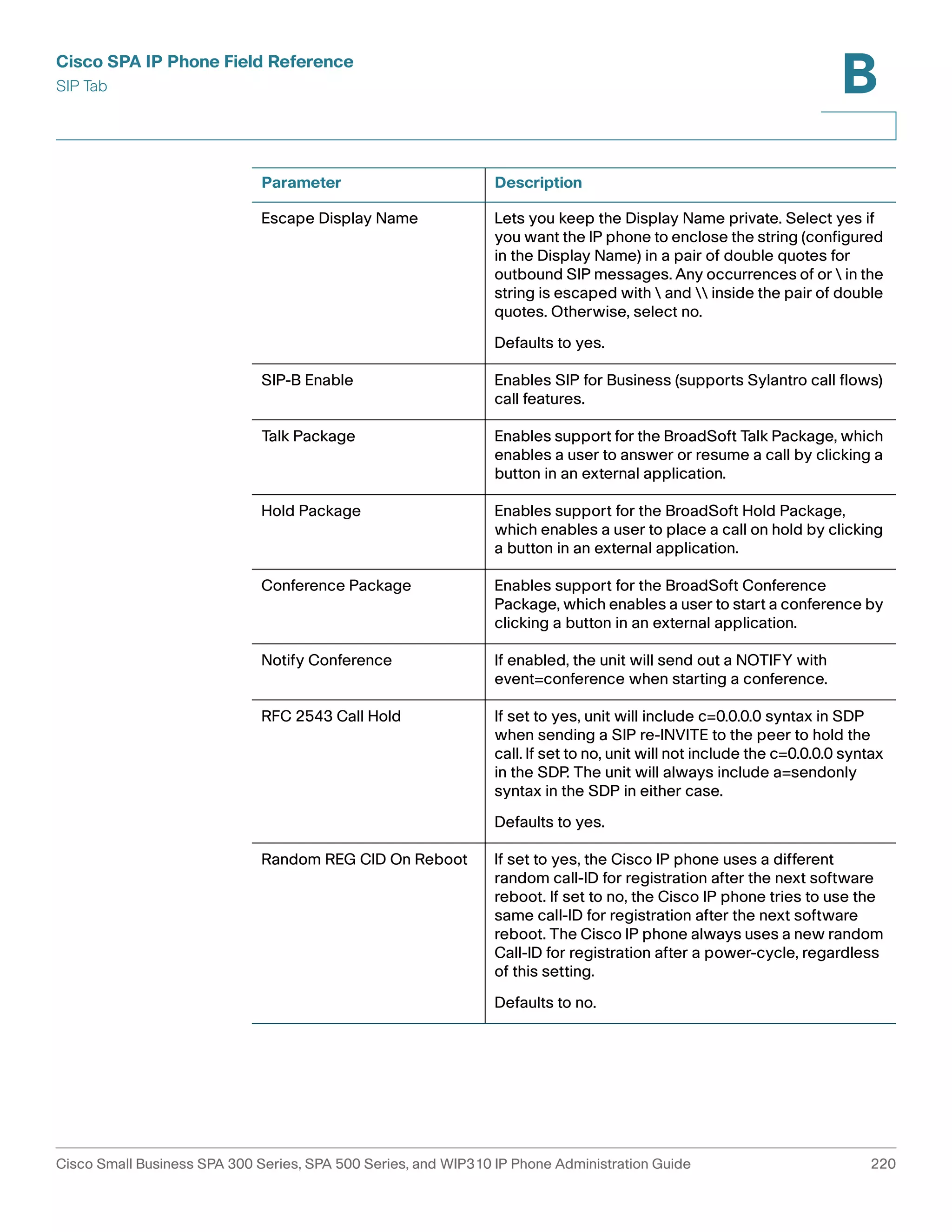 Cisco SPA IP Phone Field Reference 
SIP Tab 
B 
Parameter Description 
Escape Display Name Lets you keep the Display Name private. Select yes if 
you want the IP phone to enclose the string (configured 
in the Display Name) in a pair of double quotes for 
outbound SIP messages. Any occurrences of or  in the 
string is escaped with  and  inside the pair of double 
quotes. Otherwise, select no. 
Defaults to yes. 
SIP-B Enable Enables SIP for Business (supports Sylantro call flows) 
call features. 
Talk Package Enables support for the BroadSoft Talk Package, which 
enables a user to answer or resume a call by clicking a 
button in an external application. 
Hold Package Enables support for the BroadSoft Hold Package, 
which enables a user to place a call on hold by clicking 
a button in an external application. 
Conference Package Enables support for the BroadSoft Conference 
Package, which enables a user to start a conference by 
clicking a button in an external application. 
Notify Conference If enabled, the unit will send out a NOTIFY with 
event=conference when starting a conference. 
RFC 2543 Call Hold If set to yes, unit will include c=0.0.0.0 syntax in SDP 
when sending a SIP re-INVITE to the peer to hold the 
call. If set to no, unit will not include the c=0.0.0.0 syntax 
in the SDP. The unit will always include a=sendonly 
syntax in the SDP in either case. 
Defaults to yes. 
Random REG CID On Reboot If set to yes, the Cisco IP phone uses a different 
random call-ID for registration after the next software 
reboot. If set to no, the Cisco IP phone tries to use the 
same call-ID for registration after the next software 
reboot. The Cisco IP phone always uses a new random 
Call-ID for registration after a power-cycle, regardless 
of this setting. 
Defaults to no. 
Cisco Small Business SPA 300 Series, SPA 500 Series, and WIP310 IP Phone Administration Guide 220 
 