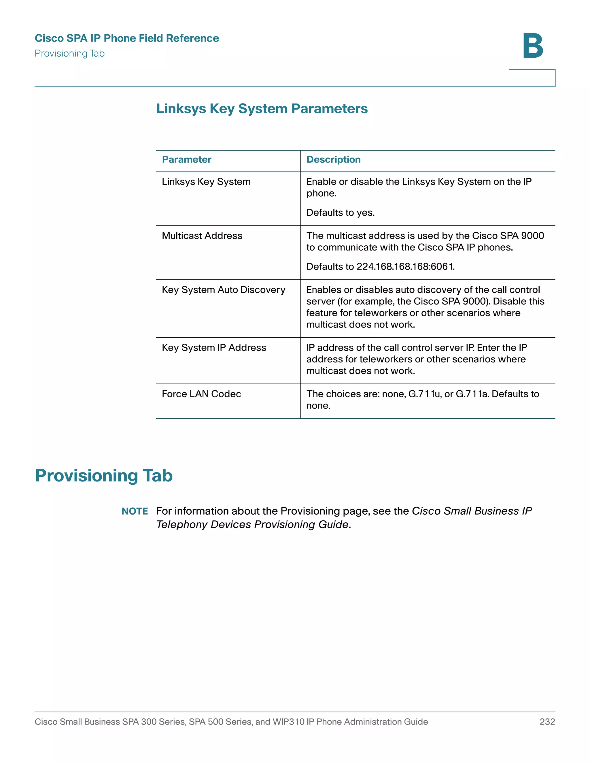Cisco SPA IP Phone Field Reference 
Provisioning Tab 
B 
Linksys Key System Parameters 
Parameter Description 
Linksys Key System Enable or disable the Linksys Key System on the IP 
Multicast Address The multicast address is used by the Cisco SPA 9000 
Key System Auto Discovery Enables or disables auto discovery of the call control 
Key System IP Address IP address of the call control server IP. Enter the IP 
Force LAN Codec The choices are: none, G.711u, or G.711a. Defaults to 
Provisioning Tab 
phone. 
Defaults to yes. 
to communicate with the Cisco SPA IP phones. 
Defaults to 224.168.168.168:6061. 
server (for example, the Cisco SPA 9000). Disable this 
feature for teleworkers or other scenarios where 
multicast does not work. 
address for teleworkers or other scenarios where 
multicast does not work. 
none. 
NOTE For information about the Provisioning page, see the Cisco Small Business IP 
Telephony Devices Provisioning Guide. 
Cisco Small Business SPA 300 Series, SPA 500 Series, and WIP310 IP Phone Administration Guide 232 
 