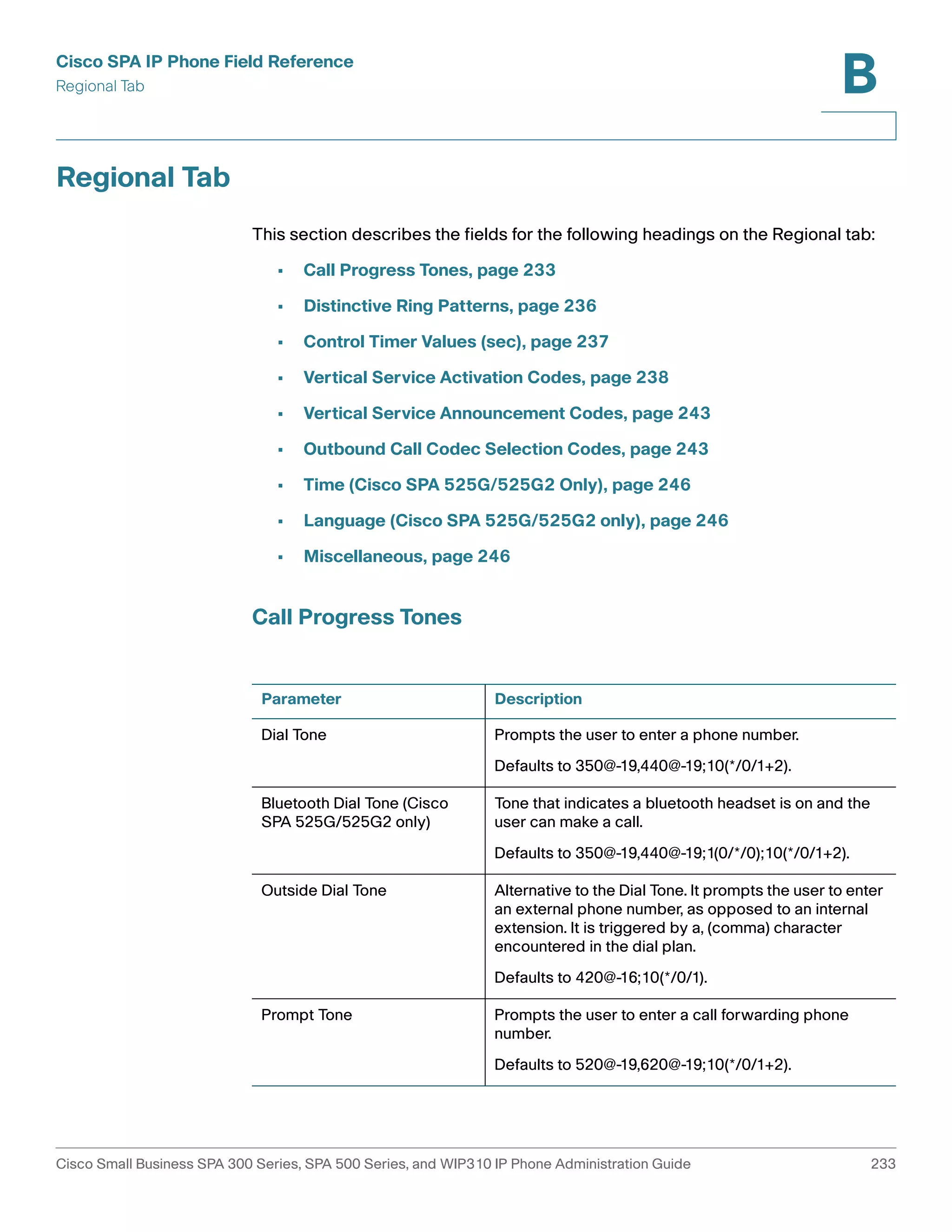 Cisco SPA IP Phone Field Reference 
Regional Tab 
B 
Regional Tab 
This section describes the fields for the following headings on the Regional tab: 
• Call Progress Tones, page 233 
• Distinctive Ring Patterns, page 236 
• Control Timer Values (sec), page 237 
• Vertical Service Activation Codes, page 238 
• Vertical Service Announcement Codes, page 243 
• Outbound Call Codec Selection Codes, page 243 
• Time (Cisco SPA 525G/525G2 Only), page 246 
• Language (Cisco SPA 525G/525G2 only), page 246 
• Miscellaneous, page 246 
Call Progress Tones 
Parameter Description 
Dial Tone Prompts the user to enter a phone number. 
Defaults to 350@-19,440@-19;10(*/0/1+2). 
Bluetooth Dial Tone (Cisco 
SPA 525G/525G2 only) 
Tone that indicates a bluetooth headset is on and the 
user can make a call. 
Defaults to 350@-19,440@-19;1(0/*/0);10(*/0/1+2). 
Outside Dial Tone Alternative to the Dial Tone. It prompts the user to enter 
an external phone number, as opposed to an internal 
extension. It is triggered by a, (comma) character 
encountered in the dial plan. 
Defaults to 420@-16;10(*/0/1). 
Prompt Tone Prompts the user to enter a call forwarding phone 
number. 
Defaults to 520@-19,620@-19;10(*/0/1+2). 
Cisco Small Business SPA 300 Series, SPA 500 Series, and WIP310 IP Phone Administration Guide 233 
 