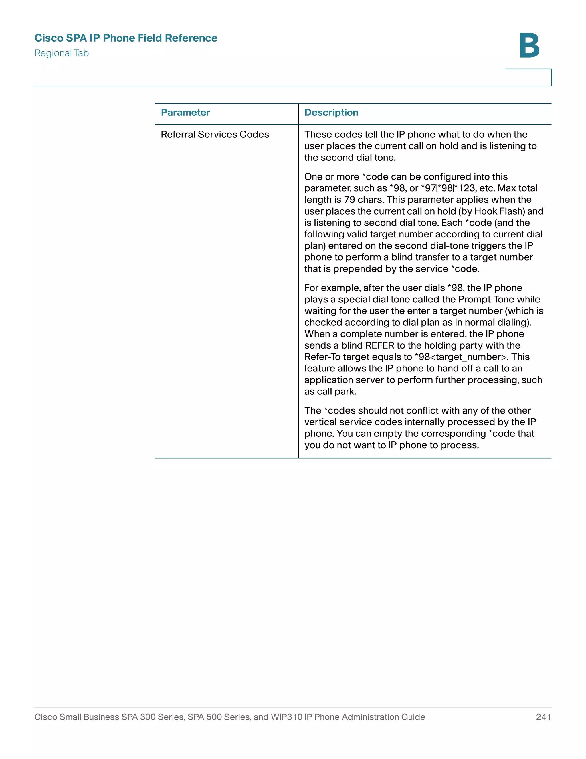 Cisco SPA IP Phone Field Reference 
Regional Tab 
B 
Parameter Description 
Referral Services Codes These codes tell the IP phone what to do when the 
user places the current call on hold and is listening to 
the second dial tone. 
One or more *code can be configured into this 
parameter, such as *98, or *97|*98|*123, etc. Max total 
length is 79 chars. This parameter applies when the 
user places the current call on hold (by Hook Flash) and 
is listening to second dial tone. Each *code (and the 
following valid target number according to current dial 
plan) entered on the second dial-tone triggers the IP 
phone to perform a blind transfer to a target number 
that is prepended by the service *code. 
For example, after the user dials *98, the IP phone 
plays a special dial tone called the Prompt Tone while 
waiting for the user the enter a target number (which is 
checked according to dial plan as in normal dialing). 
When a complete number is entered, the IP phone 
sends a blind REFER to the holding party with the 
Refer-To target equals to *98<target_number>. This 
feature allows the IP phone to hand off a call to an 
application server to perform further processing, such 
as call park. 
The *codes should not conflict with any of the other 
vertical service codes internally processed by the IP 
phone. You can empty the corresponding *code that 
you do not want to IP phone to process. 
Cisco Small Business SPA 300 Series, SPA 500 Series, and WIP310 IP Phone Administration Guide 241 
 