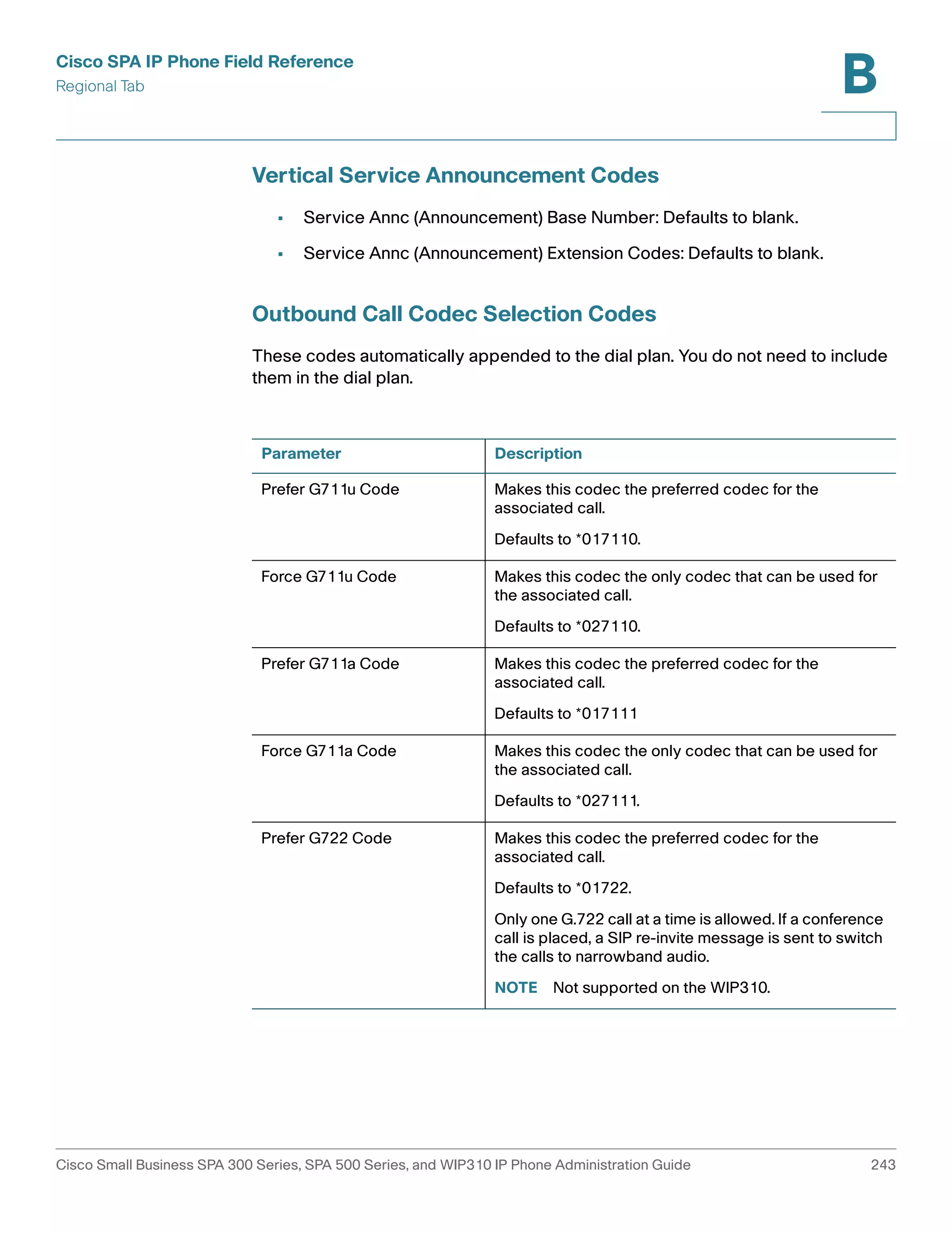 Cisco SPA IP Phone Field Reference 
Regional Tab 
B 
Vertical Service Announcement Codes 
• Service Annc (Announcement) Base Number: Defaults to blank. 
• Service Annc (Announcement) Extension Codes: Defaults to blank. 
Outbound Call Codec Selection Codes 
These codes automatically appended to the dial plan. You do not need to include 
them in the dial plan. 
Parameter Description 
Prefer G711u Code Makes this codec the preferred codec for the 
associated call. 
Defaults to *017110. 
Force G711u Code Makes this codec the only codec that can be used for 
the associated call. 
Defaults to *027110. 
Prefer G711a Code Makes this codec the preferred codec for the 
associated call. 
Defaults to *017111 
Force G711a Code Makes this codec the only codec that can be used for 
the associated call. 
Defaults to *027111. 
Prefer G722 Code Makes this codec the preferred codec for the 
associated call. 
Defaults to *01722. 
Only one G.722 call at a time is allowed. If a conference 
call is placed, a SIP re-invite message is sent to switch 
the calls to narrowband audio. 
NOTE Not supported on the WIP310. 
Cisco Small Business SPA 300 Series, SPA 500 Series, and WIP310 IP Phone Administration Guide 243 
 