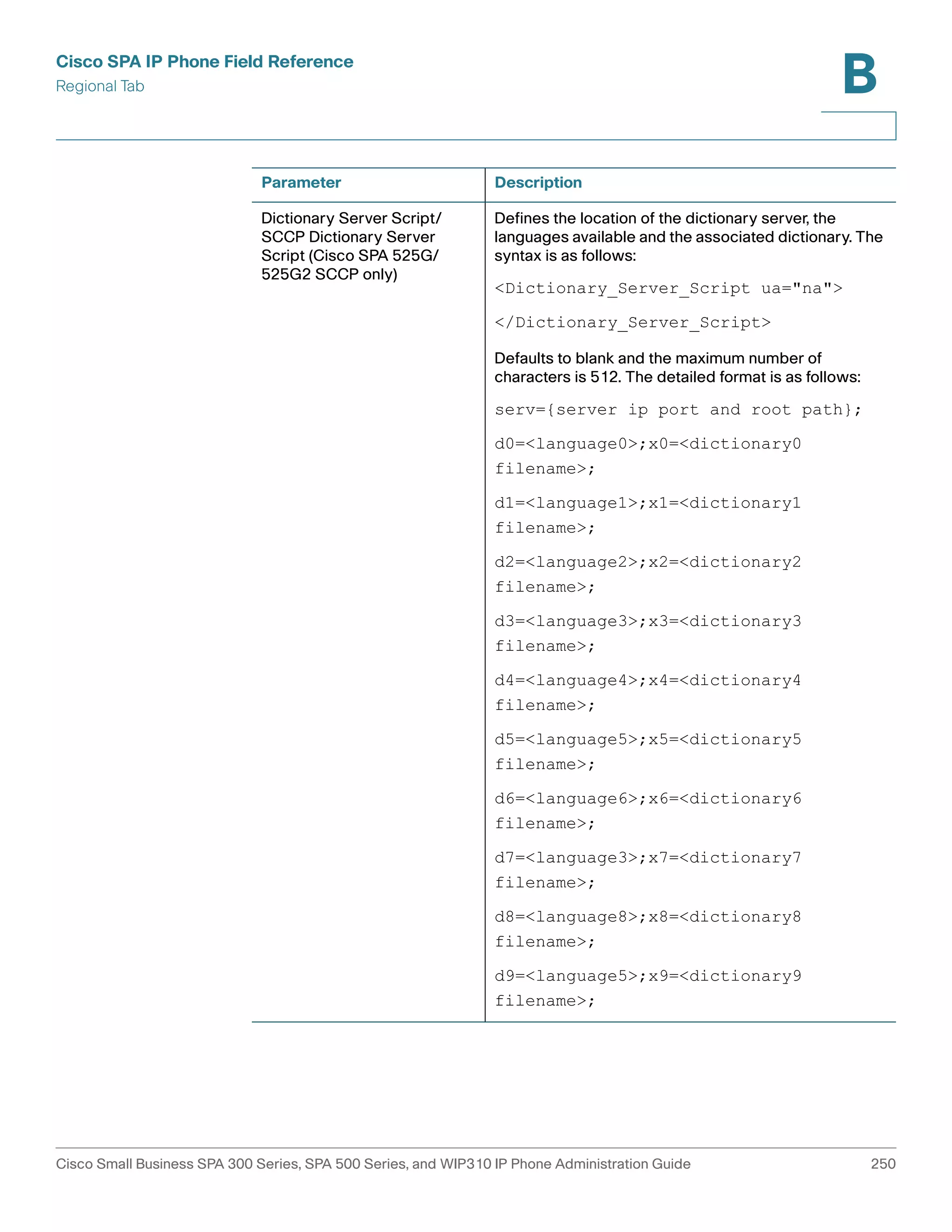 Cisco SPA IP Phone Field Reference 
Regional Tab 
B 
Parameter Description 
Dictionary Server Script/ 
SCCP Dictionary Server 
Script (Cisco SPA 525G/ 
525G2 SCCP only) 
Defines the location of the dictionary server, the 
languages available and the associated dictionary. The 
syntax is as follows: 
<Dictionary_Server_Script ua="na"> 
</Dictionary_Server_Script> 
Defaults to blank and the maximum number of 
characters is 512. The detailed format is as follows: 
serv={server ip port and root path}; 
d0=<language0>;x0=<dictionary0 
filename>; 
d1=<language1>;x1=<dictionary1 
filename>; 
d2=<language2>;x2=<dictionary2 
filename>; 
d3=<language3>;x3=<dictionary3 
filename>; 
d4=<language4>;x4=<dictionary4 
filename>; 
d5=<language5>;x5=<dictionary5 
filename>; 
d6=<language6>;x6=<dictionary6 
filename>; 
d7=<language3>;x7=<dictionary7 
filename>; 
d8=<language8>;x8=<dictionary8 
filename>; 
d9=<language5>;x9=<dictionary9 
filename>; 
Cisco Small Business SPA 300 Series, SPA 500 Series, and WIP310 IP Phone Administration Guide 250 
 