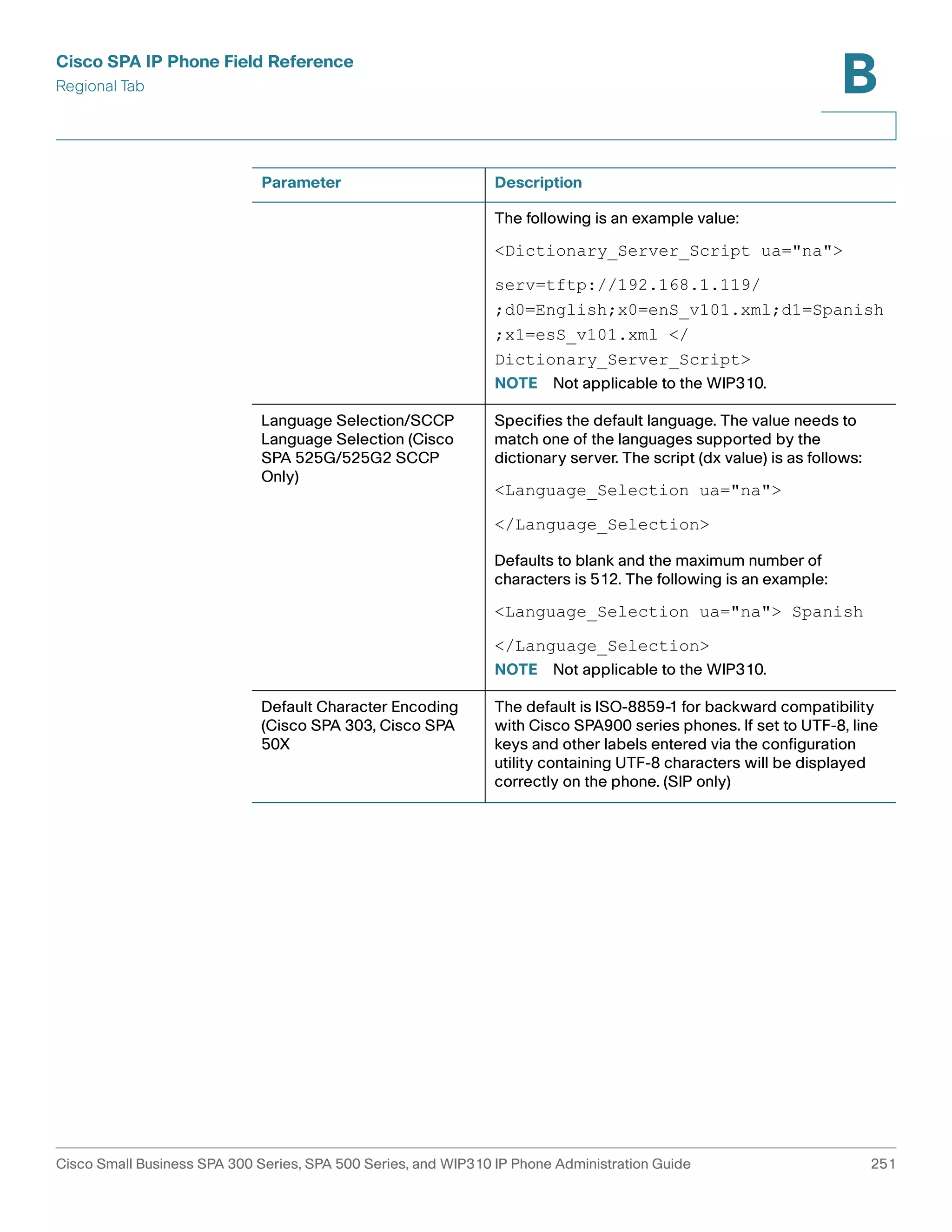 Cisco SPA IP Phone Field Reference 
Regional Tab 
B 
Parameter Description 
The following is an example value: 
<Dictionary_Server_Script ua="na"> 
serv=tftp://192.168.1.119/ 
;d0=English;x0=enS_v101.xml;d1=Spanish 
;x1=esS_v101.xml </ 
Dictionary_Server_Script> 
NOTE Not applicable to the WIP310. 
Language Selection/SCCP 
Language Selection (Cisco 
SPA 525G/525G2 SCCP 
Only) 
Specifies the default language. The value needs to 
match one of the languages supported by the 
dictionary server. The script (dx value) is as follows: 
<Language_Selection ua="na"> 
</Language_Selection> 
Defaults to blank and the maximum number of 
characters is 512. The following is an example: 
<Language_Selection ua="na"> Spanish 
</Language_Selection> 
NOTE Not applicable to the WIP310. 
Default Character Encoding 
(Cisco SPA 303, Cisco SPA 
50X 
The default is ISO-8859-1 for backward compatibility 
with Cisco SPA900 series phones. If set to UTF-8, line 
keys and other labels entered via the configuration 
utility containing UTF-8 characters will be displayed 
correctly on the phone. (SIP only) 
Cisco Small Business SPA 300 Series, SPA 500 Series, and WIP310 IP Phone Administration Guide 251 
 