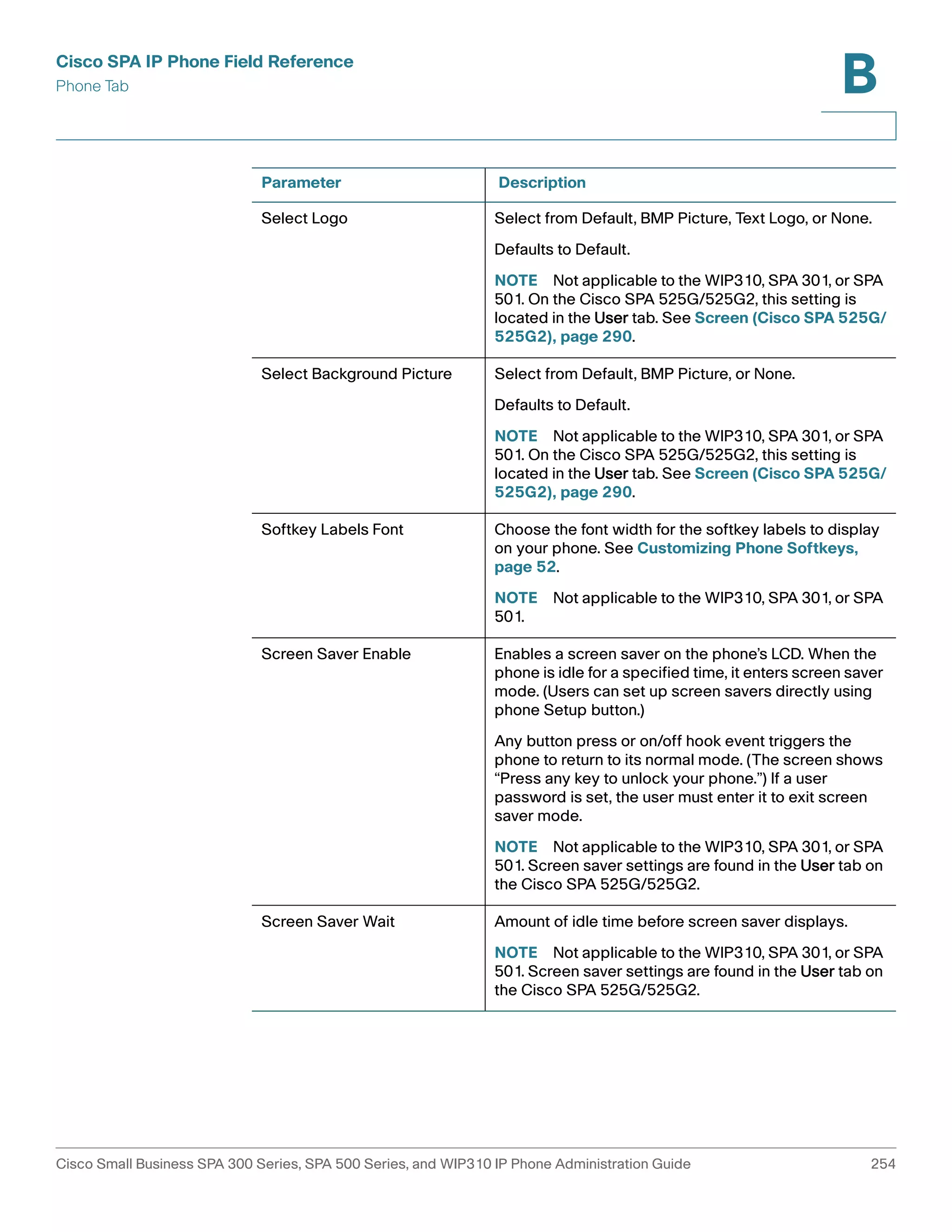 Cisco SPA IP Phone Field Reference 
Phone Tab 
B 
Parameter Description 
Select Logo Select from Default, BMP Picture, Text Logo, or None. 
Defaults to Default. 
NOTE Not applicable to the WIP310, SPA 301, or SPA 
501. On the Cisco SPA 525G/525G2, this setting is 
located in the User tab. See Screen (Cisco SPA 525G/ 
525G2), page 290. 
Select Background Picture Select from Default, BMP Picture, or None. 
Defaults to Default. 
NOTE Not applicable to the WIP310, SPA 301, or SPA 
501. On the Cisco SPA 525G/525G2, this setting is 
located in the User tab. See Screen (Cisco SPA 525G/ 
525G2), page 290. 
Softkey Labels Font Choose the font width for the softkey labels to display 
on your phone. See Customizing Phone Softkeys, 
page 52. 
NOTE Not applicable to the WIP310, SPA 301, or SPA 
501. 
Screen Saver Enable Enables a screen saver on the phone’s LCD. When the 
phone is idle for a specified time, it enters screen saver 
mode. (Users can set up screen savers directly using 
phone Setup button.) 
Any button press or on/off hook event triggers the 
phone to return to its normal mode. (The screen shows 
“Press any key to unlock your phone.”) If a user 
password is set, the user must enter it to exit screen 
saver mode. 
NOTE Not applicable to the WIP310, SPA 301, or SPA 
501. Screen saver settings are found in the User tab on 
the Cisco SPA 525G/525G2. 
Screen Saver Wait Amount of idle time before screen saver displays. 
NOTE Not applicable to the WIP310, SPA 301, or SPA 
501. Screen saver settings are found in the User tab on 
the Cisco SPA 525G/525G2. 
Cisco Small Business SPA 300 Series, SPA 500 Series, and WIP310 IP Phone Administration Guide 254 
 