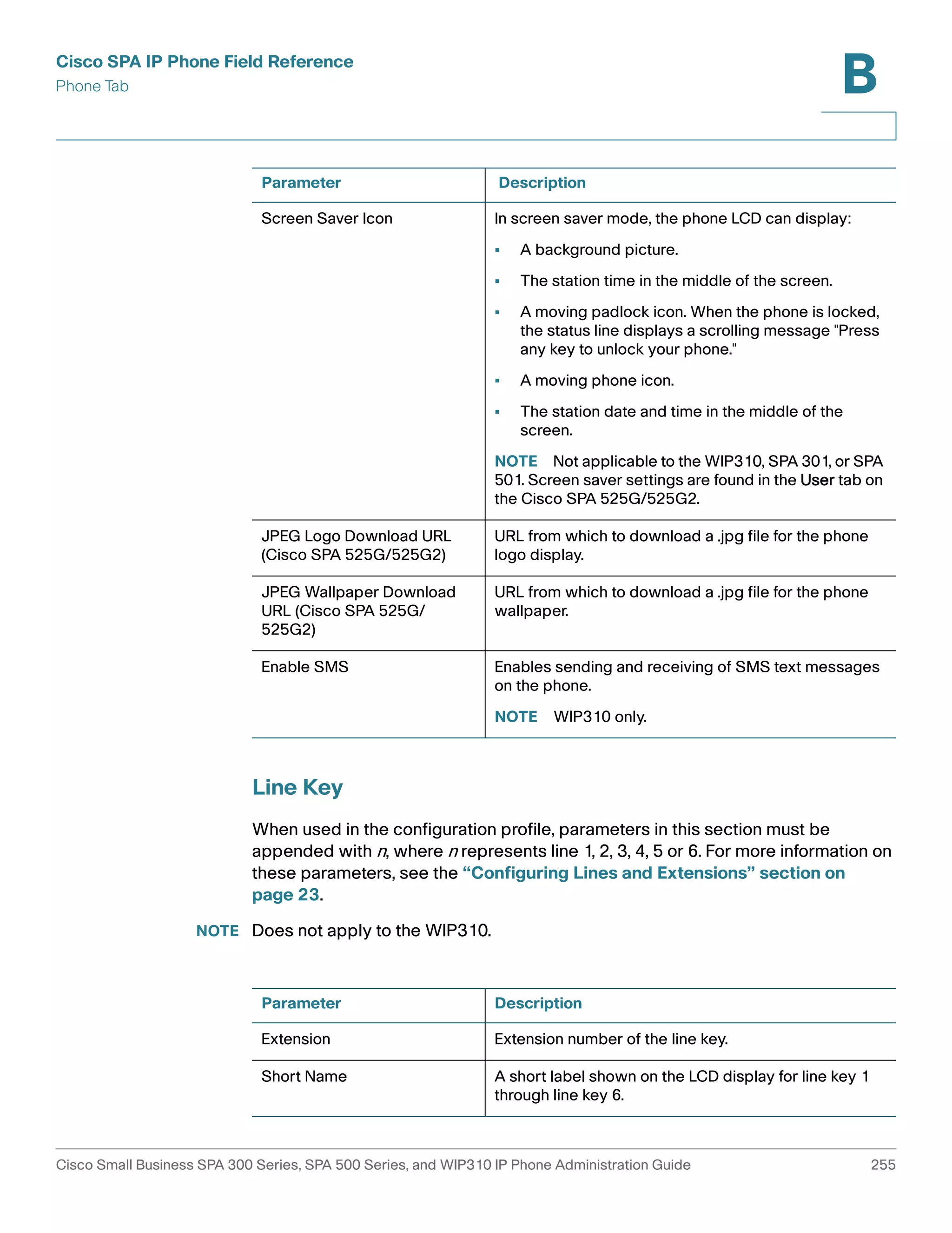 Cisco SPA IP Phone Field Reference 
Phone Tab 
B 
Parameter Description 
Screen Saver Icon In screen saver mode, the phone LCD can display: 
JPEG Logo Download URL 
(Cisco SPA 525G/525G2) 
JPEG Wallpaper Download 
URL (Cisco SPA 525G/ 
525G2) 
Enable SMS Enables sending and receiving of SMS text messages 
Line Key 
• A background picture. 
• The station time in the middle of the screen. 
• A moving padlock icon. When the phone is locked, 
the status line displays a scrolling message "Press 
any key to unlock your phone." 
• A moving phone icon. 
• The station date and time in the middle of the 
screen. 
NOTE Not applicable to the WIP310, SPA 301, or SPA 
501. Screen saver settings are found in the User tab on 
the Cisco SPA 525G/525G2. 
URL from which to download a .jpg file for the phone 
logo display. 
URL from which to download a .jpg file for the phone 
wallpaper. 
on the phone. 
NOTE WIP310 only. 
When used in the configuration profile, parameters in this section must be 
appended with n, where n represents line 1, 2, 3, 4, 5 or 6. For more information on 
these parameters, see the “Configuring Lines and Extensions” section on 
page 23. 
NOTE Does not apply to the WIP310. 
Parameter Description 
Extension Extension number of the line key. 
Short Name A short label shown on the LCD display for line key 1 
through line key 6. 
Cisco Small Business SPA 300 Series, SPA 500 Series, and WIP310 IP Phone Administration Guide 255 
 