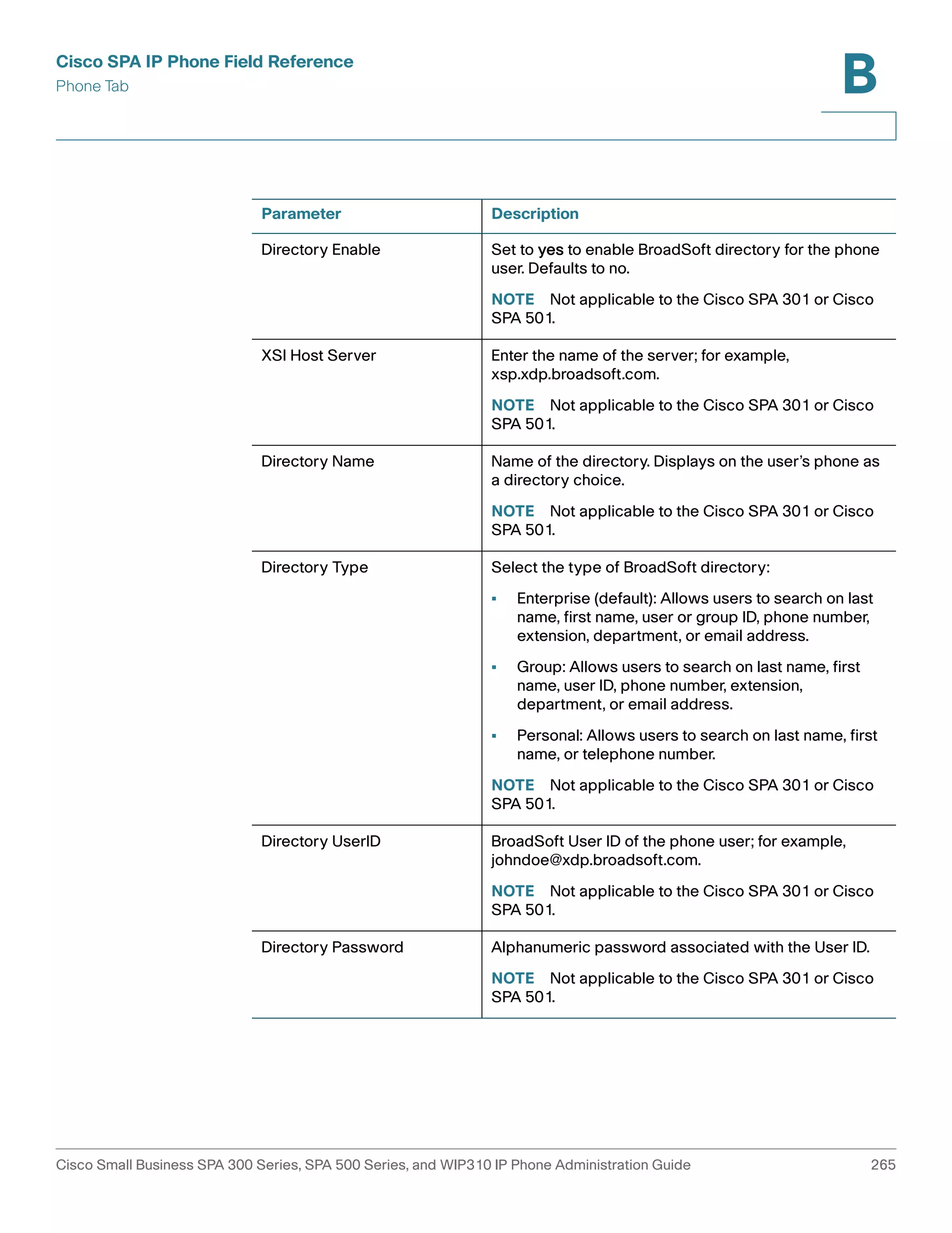 Cisco SPA IP Phone Field Reference 
Phone Tab 
B 
Parameter Description 
Directory Enable Set to yes to enable BroadSoft directory for the phone 
user. Defaults to no. 
NOTE Not applicable to the Cisco SPA 301 or Cisco 
SPA 501. 
XSI Host Server Enter the name of the server; for example, 
xsp.xdp.broadsoft.com. 
NOTE Not applicable to the Cisco SPA 301 or Cisco 
SPA 501. 
Directory Name Name of the directory. Displays on the user’s phone as 
a directory choice. 
NOTE Not applicable to the Cisco SPA 301 or Cisco 
SPA 501. 
Directory Type Select the type of BroadSoft directory: 
• Enterprise (default): Allows users to search on last 
name, first name, user or group ID, phone number, 
extension, department, or email address. 
• Group: Allows users to search on last name, first 
name, user ID, phone number, extension, 
department, or email address. 
• Personal: Allows users to search on last name, first 
name, or telephone number. 
NOTE Not applicable to the Cisco SPA 301 or Cisco 
SPA 501. 
Directory UserID BroadSoft User ID of the phone user; for example, 
johndoe@xdp.broadsoft.com. 
NOTE Not applicable to the Cisco SPA 301 or Cisco 
SPA 501. 
Directory Password Alphanumeric password associated with the User ID. 
NOTE Not applicable to the Cisco SPA 301 or Cisco 
SPA 501. 
Cisco Small Business SPA 300 Series, SPA 500 Series, and WIP310 IP Phone Administration Guide 265 
 