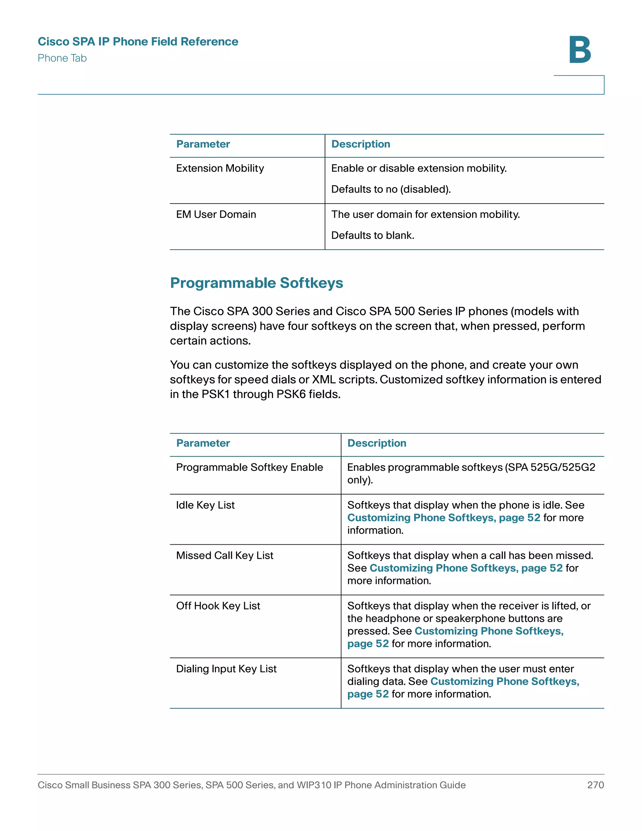 Cisco SPA IP Phone Field Reference 
Phone Tab 
B 
Parameter Description 
Extension Mobility Enable or disable extension mobility. 
Defaults to no (disabled). 
EM User Domain The user domain for extension mobility. 
Defaults to blank. 
Programmable Softkeys 
The Cisco SPA 300 Series and Cisco SPA 500 Series IP phones (models with 
display screens) have four softkeys on the screen that, when pressed, perform 
certain actions. 
You can customize the softkeys displayed on the phone, and create your own 
softkeys for speed dials or XML scripts. Customized softkey information is entered 
in the PSK1 through PSK6 fields. 
Parameter Description 
Programmable Softkey Enable Enables programmable softkeys (SPA 525G/525G2 
only). 
Idle Key List Softkeys that display when the phone is idle. See 
Customizing Phone Softkeys, page 52 for more 
information. 
Missed Call Key List Softkeys that display when a call has been missed. 
See Customizing Phone Softkeys, page 52 for 
more information. 
Off Hook Key List Softkeys that display when the receiver is lifted, or 
the headphone or speakerphone buttons are 
pressed. See Customizing Phone Softkeys, 
page 52 for more information. 
Dialing Input Key List Softkeys that display when the user must enter 
dialing data. See Customizing Phone Softkeys, 
page 52 for more information. 
Cisco Small Business SPA 300 Series, SPA 500 Series, and WIP310 IP Phone Administration Guide 270 
 