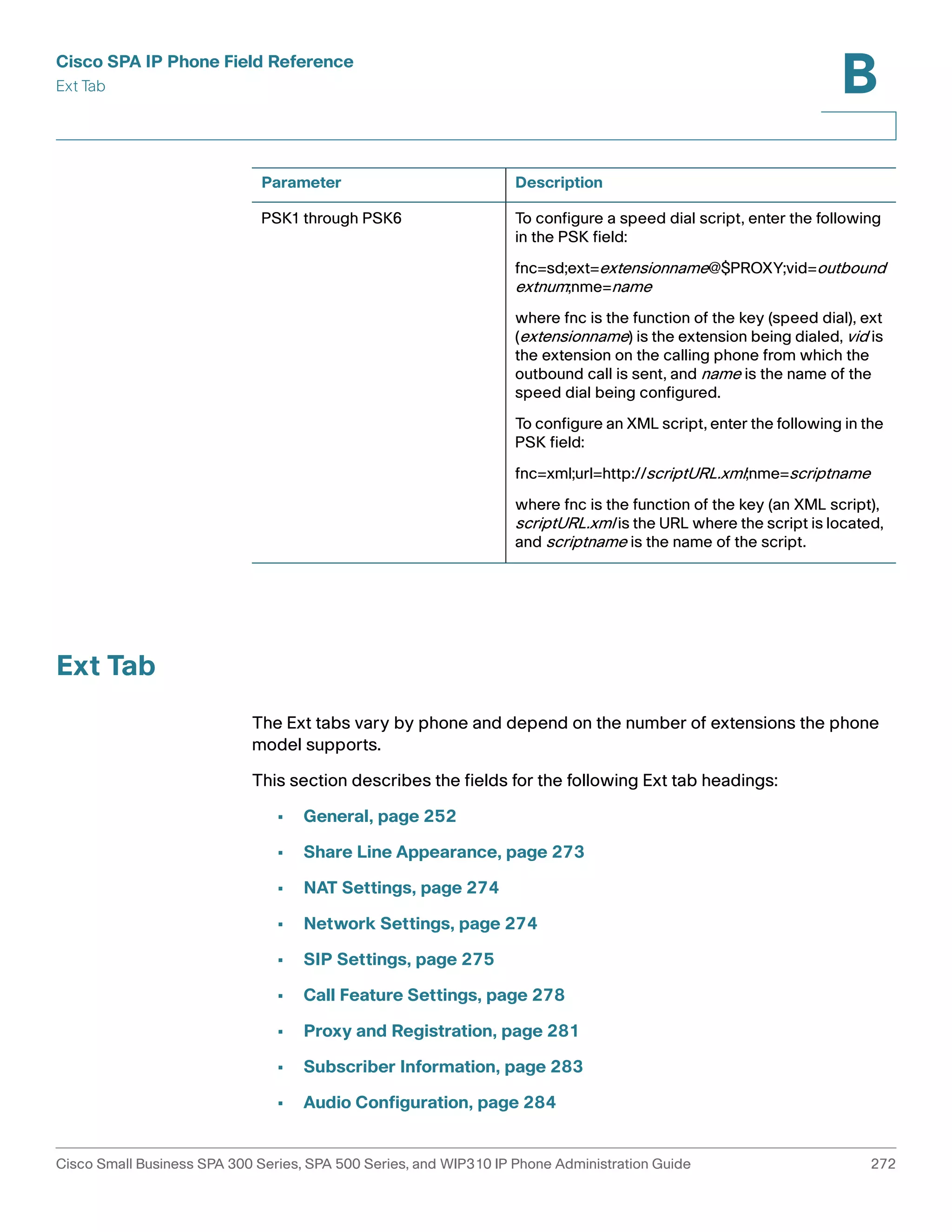 Cisco SPA IP Phone Field Reference 
Ext Tab 
B 
Ext Tab 
Parameter Description 
PSK1 through PSK6 To configure a speed dial script, enter the following 
in the PSK field: 
fnc=sd;ext=extensionname@$PROXY;vid=outbound 
extnum;nme=name 
where fnc is the function of the key (speed dial), ext 
(extensionname) is the extension being dialed, vid is 
the extension on the calling phone from which the 
outbound call is sent, and name is the name of the 
speed dial being configured. 
To configure an XML script, enter the following in the 
PSK field: 
fnc=xml;url=http://scriptURL.xml;nme=scriptname 
where fnc is the function of the key (an XML script), 
scriptURL.xml is the URL where the script is located, 
and scriptname is the name of the script. 
The Ext tabs vary by phone and depend on the number of extensions the phone 
model supports. 
This section describes the fields for the following Ext tab headings: 
• General, page 252 
• Share Line Appearance, page 273 
• NAT Settings, page 274 
• Network Settings, page 274 
• SIP Settings, page 275 
• Call Feature Settings, page 278 
• Proxy and Registration, page 281 
• Subscriber Information, page 283 
• Audio Configuration, page 284 
Cisco Small Business SPA 300 Series, SPA 500 Series, and WIP310 IP Phone Administration Guide 272 
 