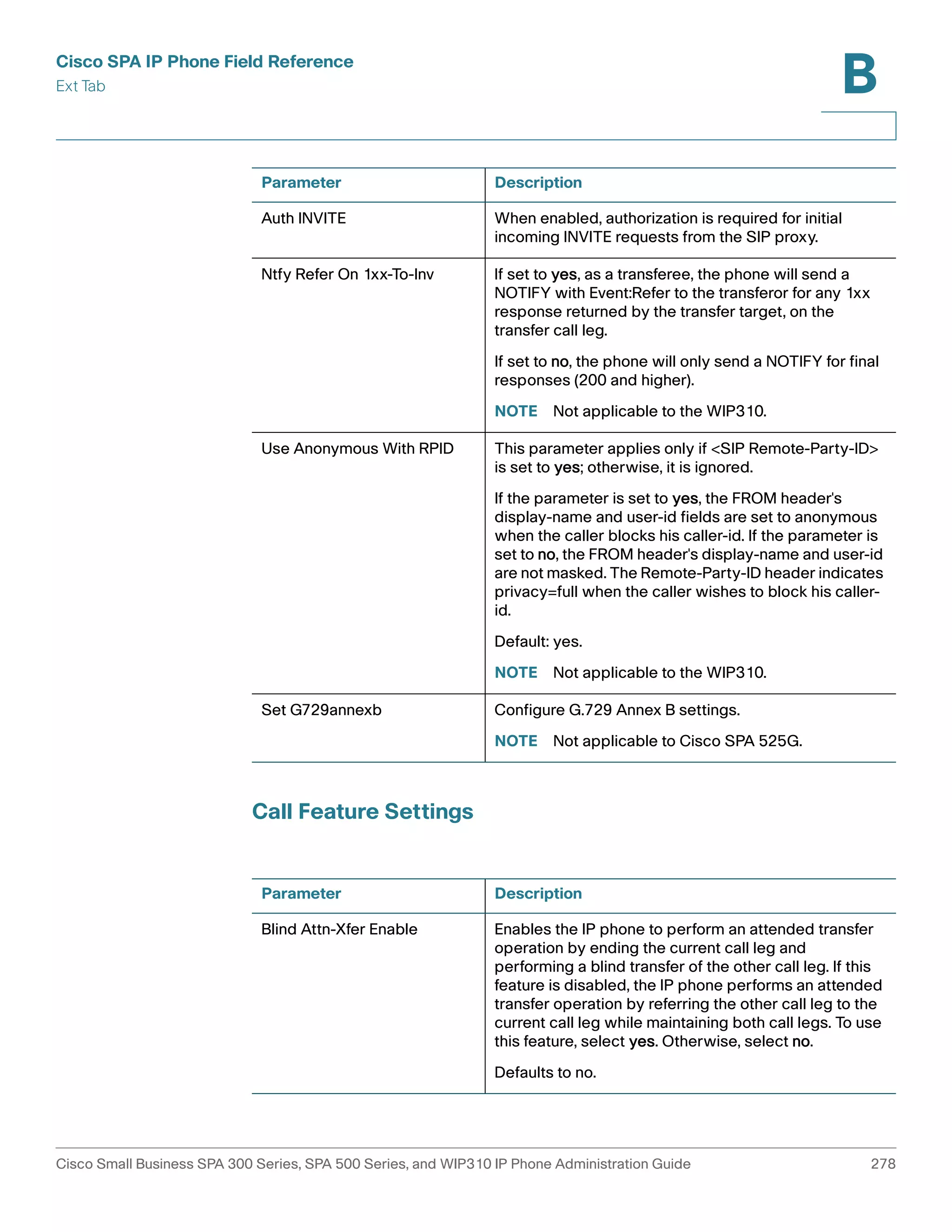 Cisco SPA IP Phone Field Reference 
Ext Tab 
B 
Parameter Description 
Auth INVITE When enabled, authorization is required for initial 
Ntfy Refer On 1xx-To-Inv If set to yes, as a transferee, the phone will send a 
Use Anonymous With RPID This parameter applies only if <SIP Remote-Party-ID> 
Set G729annexb Configure G.729 Annex B settings. 
Call Feature Settings 
incoming INVITE requests from the SIP proxy. 
NOTIFY with Event:Refer to the transferor for any 1xx 
response returned by the transfer target, on the 
transfer call leg. 
If set to no, the phone will only send a NOTIFY for final 
responses (200 and higher). 
NOTE Not applicable to the WIP310. 
is set to yes; otherwise, it is ignored. 
If the parameter is set to yes, the FROM header's 
display-name and user-id fields are set to anonymous 
when the caller blocks his caller-id. If the parameter is 
set to no, the FROM header's display-name and user-id 
are not masked. The Remote-Party-ID header indicates 
privacy=full when the caller wishes to block his caller-id. 
Default: yes. 
NOTE Not applicable to the WIP310. 
NOTE Not applicable to Cisco SPA 525G. 
Parameter Description 
Blind Attn-Xfer Enable Enables the IP phone to perform an attended transfer 
operation by ending the current call leg and 
performing a blind transfer of the other call leg. If this 
feature is disabled, the IP phone performs an attended 
transfer operation by referring the other call leg to the 
current call leg while maintaining both call legs. To use 
this feature, select yes. Otherwise, select no. 
Defaults to no. 
Cisco Small Business SPA 300 Series, SPA 500 Series, and WIP310 IP Phone Administration Guide 278 
 
