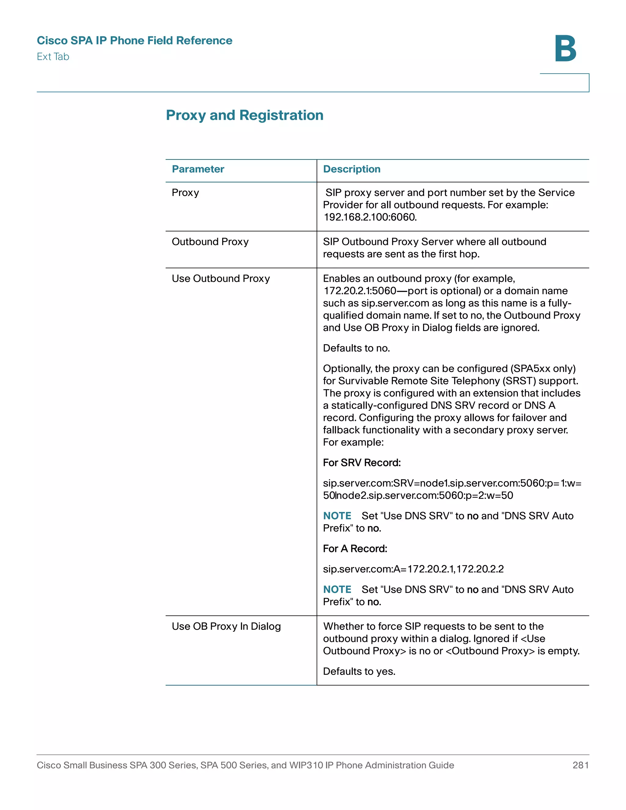 Cisco SPA IP Phone Field Reference 
Ext Tab 
B 
Proxy and Registration 
Parameter Description 
Proxy SIP proxy server and port number set by the Service 
Provider for all outbound requests. For example: 
192.168.2.100:6060. 
Outbound Proxy SIP Outbound Proxy Server where all outbound 
requests are sent as the first hop. 
Use Outbound Proxy Enables an outbound proxy (for example, 
172.20.2.1:5060—port is optional) or a domain name 
such as sip.server.com as long as this name is a fully-qualified 
domain name. If set to no, the Outbound Proxy 
and Use OB Proxy in Dialog fields are ignored. 
Defaults to no. 
Optionally, the proxy can be configured (SPA5xx only) 
for Survivable Remote Site Telephony (SRST) support. 
The proxy is configured with an extension that includes 
a statically-configured DNS SRV record or DNS A 
record. Configuring the proxy allows for failover and 
fallback functionality with a secondary proxy server. 
For example: 
For SRV Record: 
sip.server.com:SRV=node1.sip.server.com:5060:p=1:w= 
50|node2.sip.server.com:5060:p=2:w=50 
NOTE Set "Use DNS SRV" to no and "DNS SRV Auto 
Prefix" to no. 
For A Record: 
sip.server.com:A=172.20.2.1,172.20.2.2 
NOTE Set "Use DNS SRV" to no and "DNS SRV Auto 
Prefix" to no. 
Use OB Proxy In Dialog Whether to force SIP requests to be sent to the 
outbound proxy within a dialog. Ignored if <Use 
Outbound Proxy> is no or <Outbound Proxy> is empty. 
Defaults to yes. 
Cisco Small Business SPA 300 Series, SPA 500 Series, and WIP310 IP Phone Administration Guide 281 
 