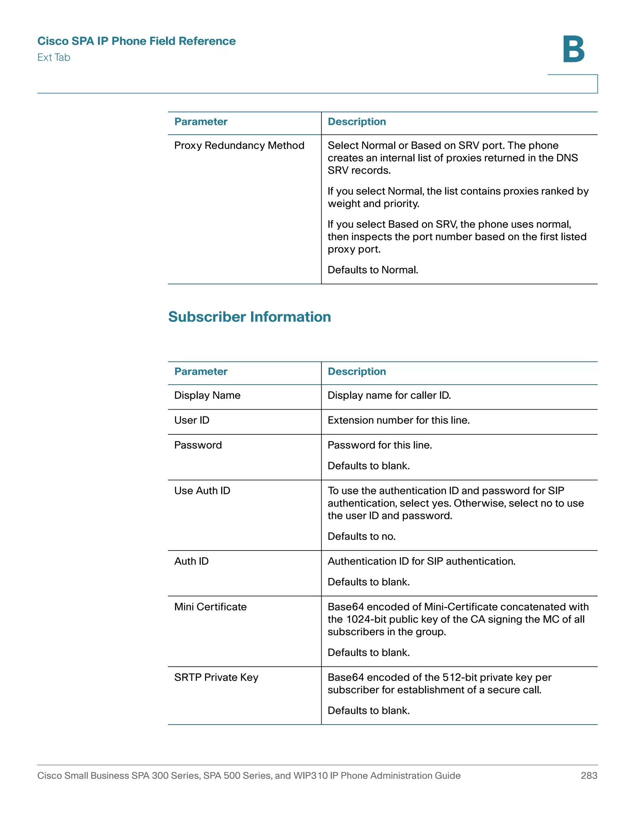 Cisco SPA IP Phone Field Reference 
Ext Tab 
B 
Parameter Description 
Proxy Redundancy Method Select Normal or Based on SRV port. The phone 
creates an internal list of proxies returned in the DNS 
SRV records. 
If you select Normal, the list contains proxies ranked by 
weight and priority. 
If you select Based on SRV, the phone uses normal, 
then inspects the port number based on the first listed 
proxy port. 
Defaults to Normal. 
Subscriber Information 
Parameter Description 
Display Name Display name for caller ID. 
User ID Extension number for this line. 
Password Password for this line. 
Defaults to blank. 
Use Auth ID To use the authentication ID and password for SIP 
authentication, select yes. Otherwise, select no to use 
the user ID and password. 
Defaults to no. 
Auth ID Authentication ID for SIP authentication. 
Defaults to blank. 
Mini Certificate Base64 encoded of Mini-Certificate concatenated with 
the 1024-bit public key of the CA signing the MC of all 
subscribers in the group. 
Defaults to blank. 
SRTP Private Key Base64 encoded of the 512-bit private key per 
subscriber for establishment of a secure call. 
Defaults to blank. 
Cisco Small Business SPA 300 Series, SPA 500 Series, and WIP310 IP Phone Administration Guide 283 
 