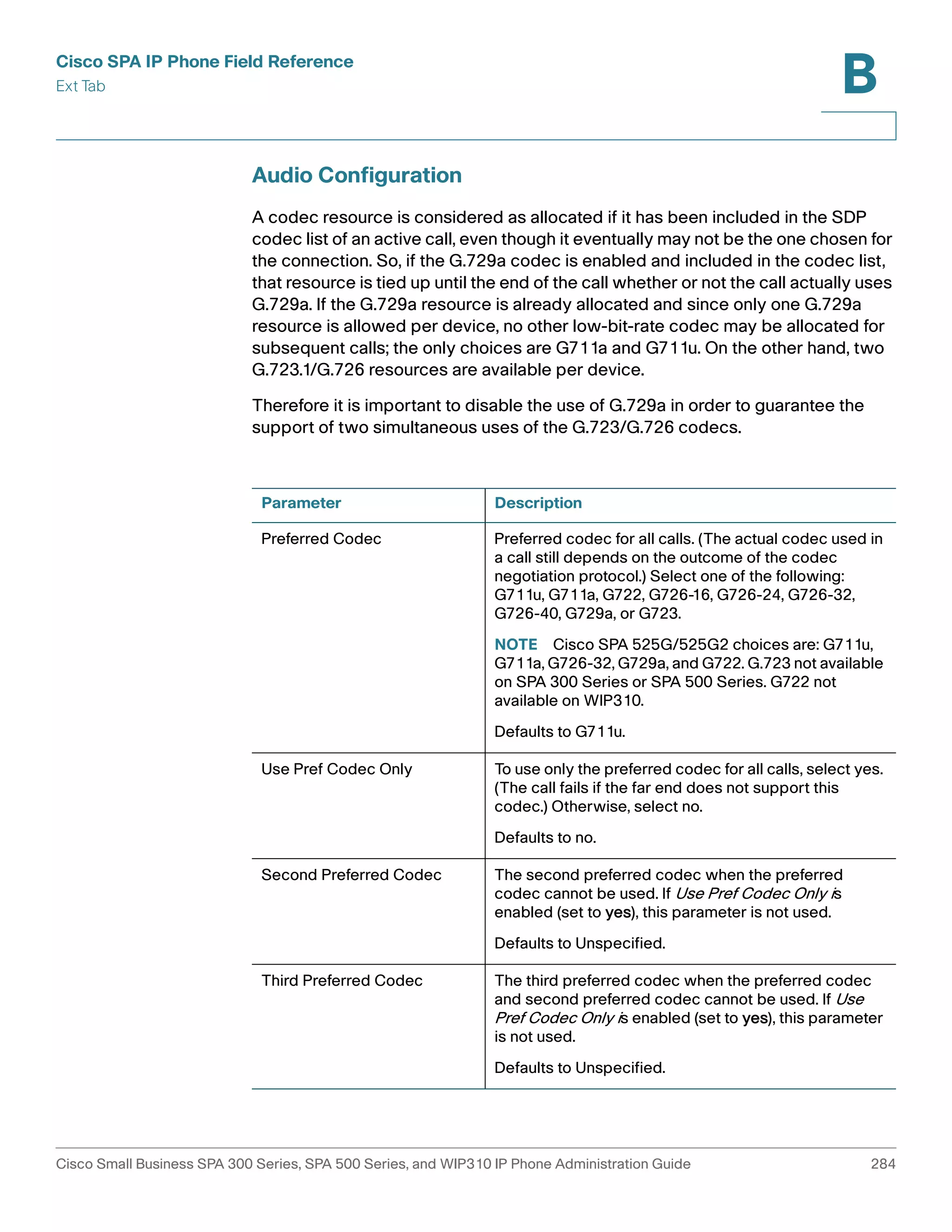 Cisco SPA IP Phone Field Reference 
Ext Tab 
B 
Audio Configuration 
A codec resource is considered as allocated if it has been included in the SDP 
codec list of an active call, even though it eventually may not be the one chosen for 
the connection. So, if the G.729a codec is enabled and included in the codec list, 
that resource is tied up until the end of the call whether or not the call actually uses 
G.729a. If the G.729a resource is already allocated and since only one G.729a 
resource is allowed per device, no other low-bit-rate codec may be allocated for 
subsequent calls; the only choices are G711a and G711u. On the other hand, two 
G.723.1/G.726 resources are available per device. 
Therefore it is important to disable the use of G.729a in order to guarantee the 
support of two simultaneous uses of the G.723/G.726 codecs. 
Parameter Description 
Preferred Codec Preferred codec for all calls. (The actual codec used in 
a call still depends on the outcome of the codec 
negotiation protocol.) Select one of the following: 
G711u, G711a, G722, G726-16, G726-24, G726-32, 
G726-40, G729a, or G723. 
NOTE Cisco SPA 525G/525G2 choices are: G711u, 
G711a, G726-32, G729a, and G722. G.723 not available 
on SPA 300 Series or SPA 500 Series. G722 not 
available on WIP310. 
Defaults to G711u. 
Use Pref Codec Only To use only the preferred codec for all calls, select yes. 
(The call fails if the far end does not support this 
codec.) Otherwise, select no. 
Defaults to no. 
Second Preferred Codec The second preferred codec when the preferred 
codec cannot be used. If Use Pref Codec Only is 
enabled (set to yes), this parameter is not used. 
Defaults to Unspecified. 
Third Preferred Codec The third preferred codec when the preferred codec 
and second preferred codec cannot be used. If Use 
Pref Codec Only is enabled (set to yes), this parameter 
is not used. 
Defaults to Unspecified. 
Cisco Small Business SPA 300 Series, SPA 500 Series, and WIP310 IP Phone Administration Guide 284 
 