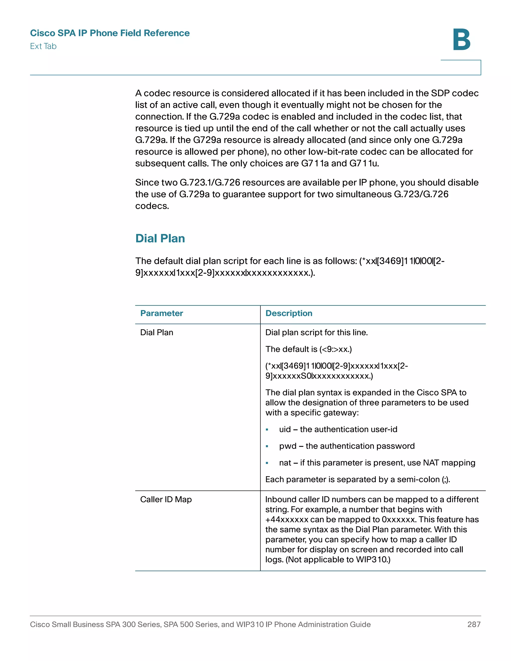 Cisco SPA IP Phone Field Reference 
Ext Tab 
B 
A codec resource is considered allocated if it has been included in the SDP codec 
list of an active call, even though it eventually might not be chosen for the 
connection. If the G.729a codec is enabled and included in the codec list, that 
resource is tied up until the end of the call whether or not the call actually uses 
G.729a. If the G729a resource is already allocated (and since only one G.729a 
resource is allowed per phone), no other low-bit-rate codec can be allocated for 
subsequent calls. The only choices are G711a and G711u. 
Since two G.723.1/G.726 resources are available per IP phone, you should disable 
the use of G.729a to guarantee support for two simultaneous G.723/G.726 
codecs. 
Dial Plan 
The default dial plan script for each line is as follows: (*xx|[3469]11|0|00|[2- 
9]xxxxxx|1xxx[2-9]xxxxxx|xxxxxxxxxxxx.). 
Parameter Description 
Dial Plan Dial plan script for this line. 
The default is (<9:>xx.) 
(*xx|[3469]11|0|00|[2-9]xxxxxx|1xxx[2- 
9]xxxxxxS0|xxxxxxxxxxxx.) 
The dial plan syntax is expanded in the Cisco SPA to 
allow the designation of three parameters to be used 
with a specific gateway: 
• uid – the authentication user-id 
• pwd – the authentication password 
• nat – if this parameter is present, use NAT mapping 
Each parameter is separated by a semi-colon (;). 
Caller ID Map Inbound caller ID numbers can be mapped to a different 
string. For example, a number that begins with 
+44xxxxxx can be mapped to 0xxxxxx. This feature has 
the same syntax as the Dial Plan parameter. With this 
parameter, you can specify how to map a caller ID 
number for display on screen and recorded into call 
logs. (Not applicable to WIP310.) 
Cisco Small Business SPA 300 Series, SPA 500 Series, and WIP310 IP Phone Administration Guide 287 
 
