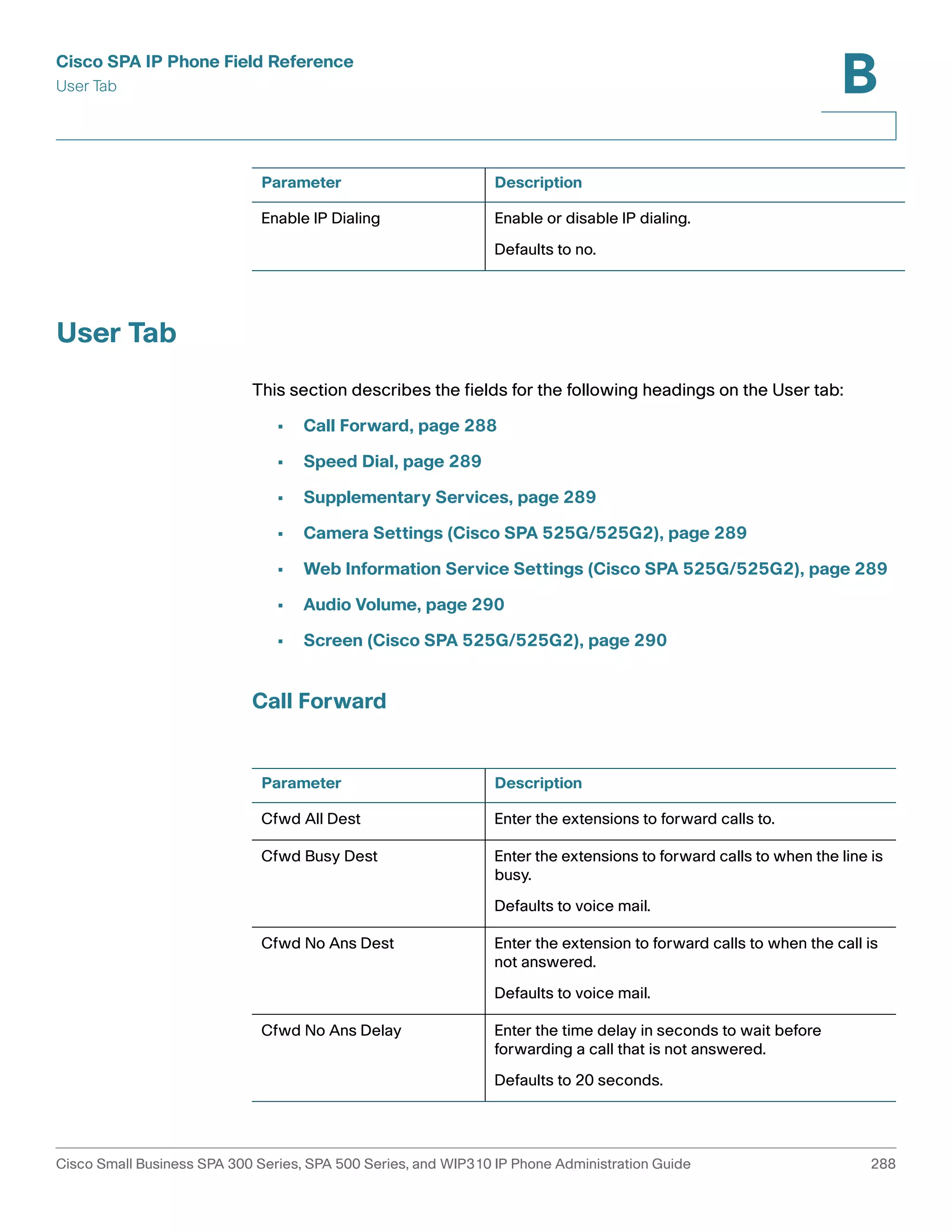 Cisco SPA IP Phone Field Reference 
User Tab 
B 
User Tab 
Parameter Description 
Enable IP Dialing Enable or disable IP dialing. 
Defaults to no. 
This section describes the fields for the following headings on the User tab: 
• Call Forward, page 288 
• Speed Dial, page 289 
• Supplementary Services, page 289 
• Camera Settings (Cisco SPA 525G/525G2), page 289 
• Web Information Service Settings (Cisco SPA 525G/525G2), page 289 
• Audio Volume, page 290 
• Screen (Cisco SPA 525G/525G2), page 290 
Call Forward 
Parameter Description 
Cfwd All Dest Enter the extensions to forward calls to. 
Cfwd Busy Dest Enter the extensions to forward calls to when the line is 
busy. 
Defaults to voice mail. 
Cfwd No Ans Dest Enter the extension to forward calls to when the call is 
not answered. 
Defaults to voice mail. 
Cfwd No Ans Delay Enter the time delay in seconds to wait before 
forwarding a call that is not answered. 
Defaults to 20 seconds. 
Cisco Small Business SPA 300 Series, SPA 500 Series, and WIP310 IP Phone Administration Guide 288 
 
