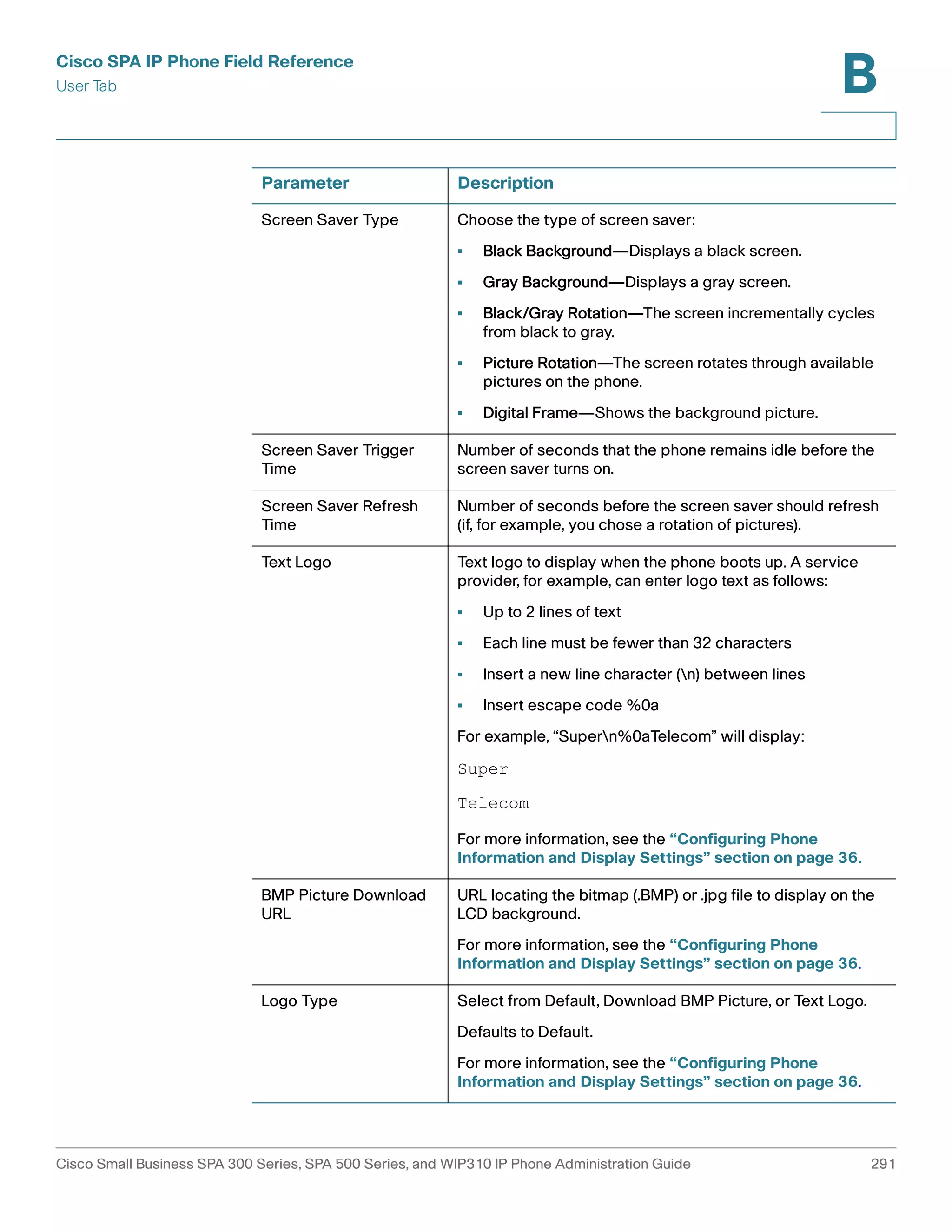 Cisco SPA IP Phone Field Reference 
User Tab 
B 
Parameter Description 
Screen Saver Type Choose the type of screen saver: 
• Black Background—Displays a black screen. 
• Gray Background—Displays a gray screen. 
• Black/Gray Rotation—The screen incrementally cycles 
from black to gray. 
• Picture Rotation—The screen rotates through available 
pictures on the phone. 
• Digital Frame—Shows the background picture. 
Screen Saver Trigger 
Time 
Number of seconds that the phone remains idle before the 
screen saver turns on. 
Screen Saver Refresh 
Time 
Number of seconds before the screen saver should refresh 
(if, for example, you chose a rotation of pictures). 
Text Logo Text logo to display when the phone boots up. A service 
provider, for example, can enter logo text as follows: 
• Up to 2 lines of text 
• Each line must be fewer than 32 characters 
• Insert a new line character (n) between lines 
• Insert escape code %0a 
For example, “Supern%0aTelecom” will display: 
Super 
Telecom 
For more information, see the “Configuring Phone 
Information and Display Settings” section on page 36. 
BMP Picture Download 
URL 
URL locating the bitmap (.BMP) or .jpg file to display on the 
LCD background. 
For more information, see the “Configuring Phone 
Information and Display Settings” section on page 36. 
Logo Type Select from Default, Download BMP Picture, or Text Logo. 
Defaults to Default. 
For more information, see the “Configuring Phone 
Information and Display Settings” section on page 36. 
Cisco Small Business SPA 300 Series, SPA 500 Series, and WIP310 IP Phone Administration Guide 291 
 