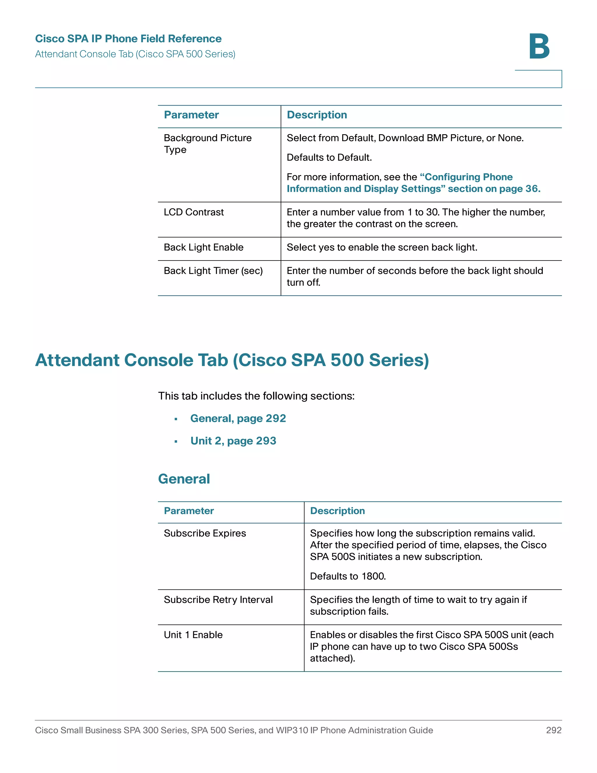 Cisco SPA IP Phone Field Reference 
Attendant Console Tab (Cisco SPA 500 Series) 
B 
Parameter Description 
Background Picture 
Type 
Select from Default, Download BMP Picture, or None. 
Defaults to Default. 
For more information, see the “Configuring Phone 
Information and Display Settings” section on page 36. 
LCD Contrast Enter a number value from 1 to 30. The higher the number, 
the greater the contrast on the screen. 
Back Light Enable Select yes to enable the screen back light. 
Back Light Timer (sec) Enter the number of seconds before the back light should 
turn off. 
Attendant Console Tab (Cisco SPA 500 Series) 
This tab includes the following sections: 
• General, page 292 
• Unit 2, page 293 
General 
Parameter Description 
Subscribe Expires Specifies how long the subscription remains valid. 
After the specified period of time, elapses, the Cisco 
SPA 500S initiates a new subscription. 
Defaults to 1800. 
Subscribe Retry Interval Specifies the length of time to wait to try again if 
subscription fails. 
Unit 1 Enable Enables or disables the first Cisco SPA 500S unit (each 
IP phone can have up to two Cisco SPA 500Ss 
attached). 
Cisco Small Business SPA 300 Series, SPA 500 Series, and WIP310 IP Phone Administration Guide 292 
 