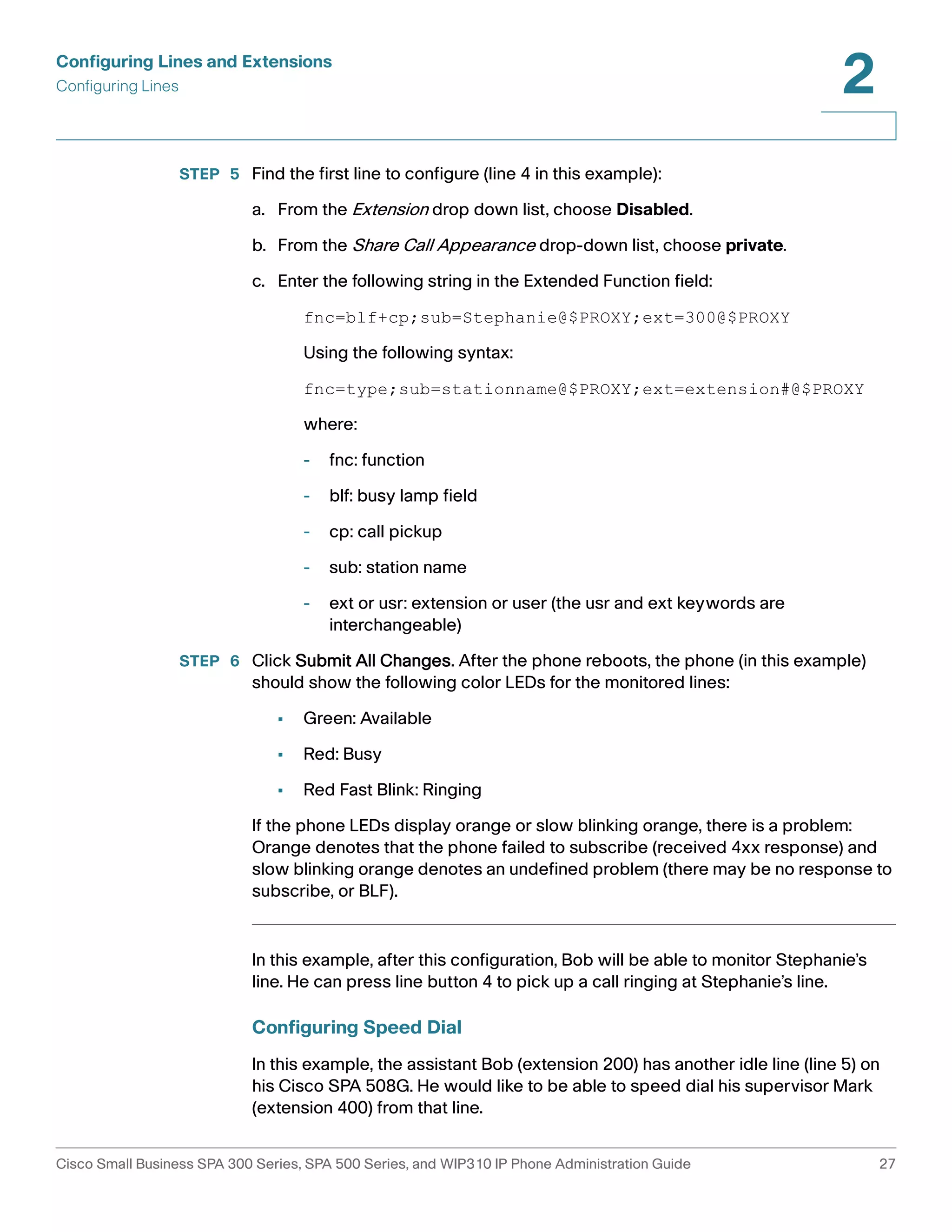Configuring Lines and Extensions 
Configuring Lines 
2 
STEP 5 Find the first line to configure (line 4 in this example): 
a. From the Extension drop down list, choose Disabled. 
b. From the Share Call Appearance drop-down list, choose private. 
c. Enter the following string in the Extended Function field: 
fnc=blf+cp;sub=Stephanie@$PROXY;ext=300@$PROXY 
Using the following syntax: 
fnc=type;sub=stationname@$PROXY;ext=extension#@$PROXY 
where: 
- fnc: function 
- blf: busy lamp field 
- cp: call pickup 
- sub: station name 
- ext or usr: extension or user (the usr and ext keywords are 
interchangeable) 
STEP 6 Click Submit All Changes. After the phone reboots, the phone (in this example) 
should show the following color LEDs for the monitored lines: 
• Green: Available 
• Red: Busy 
• Red Fast Blink: Ringing 
If the phone LEDs display orange or slow blinking orange, there is a problem: 
Orange denotes that the phone failed to subscribe (received 4xx response) and 
slow blinking orange denotes an undefined problem (there may be no response to 
subscribe, or BLF). 
In this example, after this configuration, Bob will be able to monitor Stephanie’s 
line. He can press line button 4 to pick up a call ringing at Stephanie’s line. 
Configuring Speed Dial 
In this example, the assistant Bob (extension 200) has another idle line (line 5) on 
his Cisco SPA 508G. He would like to be able to speed dial his supervisor Mark 
(extension 400) from that line. 
Cisco Small Business SPA 300 Series, SPA 500 Series, and WIP310 IP Phone Administration Guide 27 
 