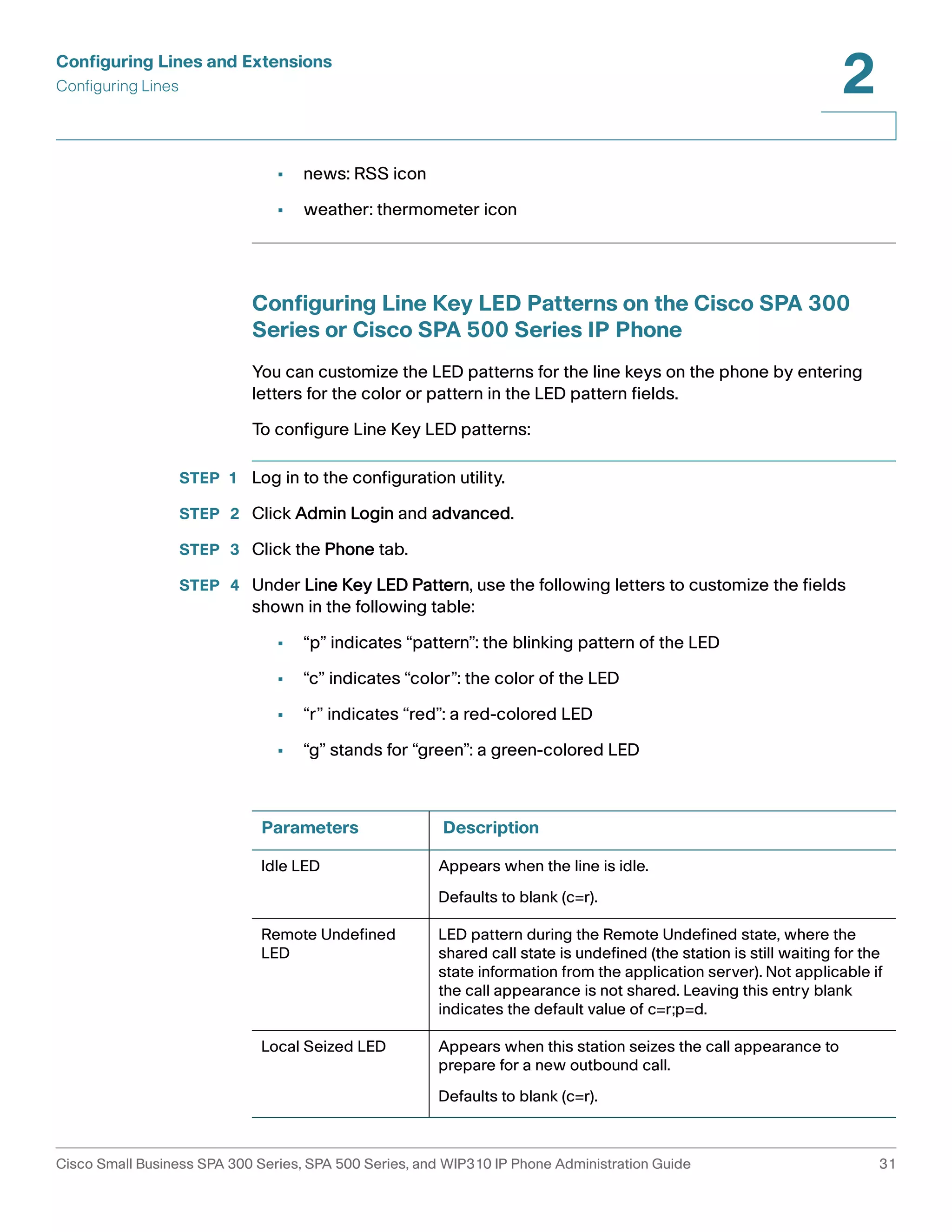 Configuring Lines and Extensions 
Configuring Lines 
2 
• news: RSS icon 
• weather: thermometer icon 
Configuring Line Key LED Patterns on the Cisco SPA 300 
Series or Cisco SPA 500 Series IP Phone 
You can customize the LED patterns for the line keys on the phone by entering 
letters for the color or pattern in the LED pattern fields. 
To configure Line Key LED patterns: 
STEP 1 Log in to the configuration utility. 
STEP 2 Click Admin Login and advanced. 
STEP 3 Click the Phone tab. 
STEP 4 Under Line Key LED Pattern, use the following letters to customize the fields 
shown in the following table: 
• “p” indicates “pattern”: the blinking pattern of the LED 
• “c” indicates “color”: the color of the LED 
• “r” indicates “red”: a red-colored LED 
• “g” stands for “green”: a green-colored LED 
Parameters Description 
Idle LED Appears when the line is idle. 
Defaults to blank (c=r). 
Remote Undefined 
LED 
LED pattern during the Remote Undefined state, where the 
shared call state is undefined (the station is still waiting for the 
state information from the application server). Not applicable if 
the call appearance is not shared. Leaving this entry blank 
indicates the default value of c=r;p=d. 
Local Seized LED Appears when this station seizes the call appearance to 
prepare for a new outbound call. 
Defaults to blank (c=r). 
Cisco Small Business SPA 300 Series, SPA 500 Series, and WIP310 IP Phone Administration Guide 31 
 