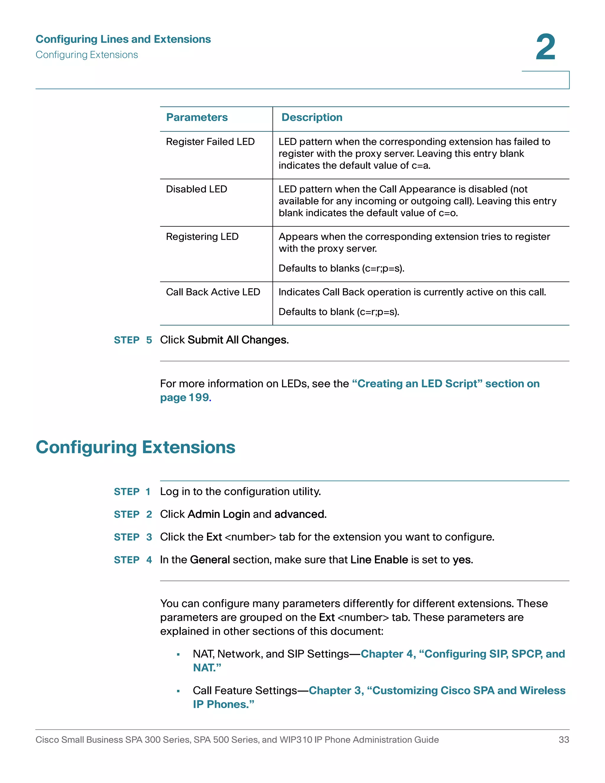 Configuring Lines and Extensions 
Configuring Extensions 
2 
Parameters Description 
Register Failed LED LED pattern when the corresponding extension has failed to 
register with the proxy server. Leaving this entry blank 
indicates the default value of c=a. 
Disabled LED LED pattern when the Call Appearance is disabled (not 
available for any incoming or outgoing call). Leaving this entry 
blank indicates the default value of c=o. 
Registering LED Appears when the corresponding extension tries to register 
with the proxy server. 
Defaults to blanks (c=r;p=s). 
Call Back Active LED Indicates Call Back operation is currently active on this call. 
Defaults to blank (c=r;p=s). 
STEP 5 Click Submit All Changes. 
For more information on LEDs, see the “Creating an LED Script” section on 
page199. 
Configuring Extensions 
STEP 1 Log in to the configuration utility. 
STEP 2 Click Admin Login and advanced. 
STEP 3 Click the Ext <number> tab for the extension you want to configure. 
STEP 4 In the General section, make sure that Line Enable is set to yes. 
You can configure many parameters differently for different extensions. These 
parameters are grouped on the Ext <number> tab. These parameters are 
explained in other sections of this document: 
• NAT, Network, and SIP Settings—Chapter 4, “Configuring SIP, SPCP, and 
NAT.” 
• Call Feature Settings—Chapter 3, “Customizing Cisco SPA and Wireless 
IP Phones.” 
Cisco Small Business SPA 300 Series, SPA 500 Series, and WIP310 IP Phone Administration Guide 33 
 