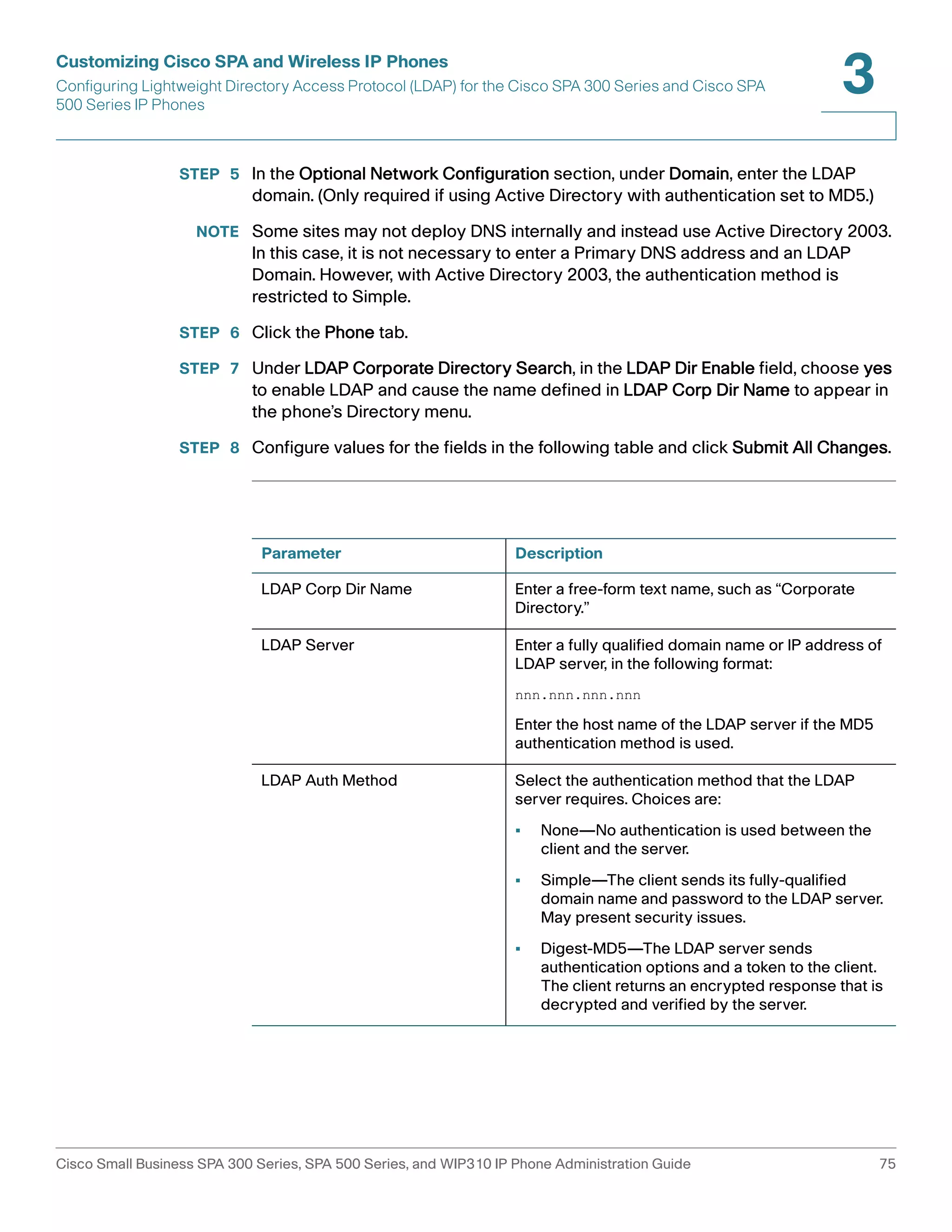 Customizing Cisco SPA and Wireless IP Phones 
Configuring Lightweight Directory Access Protocol (LDAP) for the Cisco SPA 300 Series and Cisco SPA 
500 Series IP Phones 
3 
STEP 5 In the Optional Network Configuration section, under Domain, enter the LDAP 
domain. (Only required if using Active Directory with authentication set to MD5.) 
NOTE Some sites may not deploy DNS internally and instead use Active Directory 2003. 
In this case, it is not necessary to enter a Primary DNS address and an LDAP 
Domain. However, with Active Directory 2003, the authentication method is 
restricted to Simple. 
STEP 6 Click the Phone tab. 
STEP 7 Under LDAP Corporate Directory Search, in the LDAP Dir Enable field, choose yes 
to enable LDAP and cause the name defined in LDAP Corp Dir Name to appear in 
the phone’s Directory menu. 
STEP 8 Configure values for the fields in the following table and click Submit All Changes. 
Parameter Description 
LDAP Corp Dir Name Enter a free-form text name, such as “Corporate 
Directory.” 
LDAP Server Enter a fully qualified domain name or IP address of 
LDAP server, in the following format: 
nnn.nnn.nnn.nnn 
Enter the host name of the LDAP server if the MD5 
authentication method is used. 
LDAP Auth Method Select the authentication method that the LDAP 
server requires. Choices are: 
• None—No authentication is used between the 
client and the server. 
• Simple—The client sends its fully-qualified 
domain name and password to the LDAP server. 
May present security issues. 
• Digest-MD5—The LDAP server sends 
authentication options and a token to the client. 
The client returns an encrypted response that is 
decrypted and verified by the server. 
Cisco Small Business SPA 300 Series, SPA 500 Series, and WIP310 IP Phone Administration Guide 75 
 
