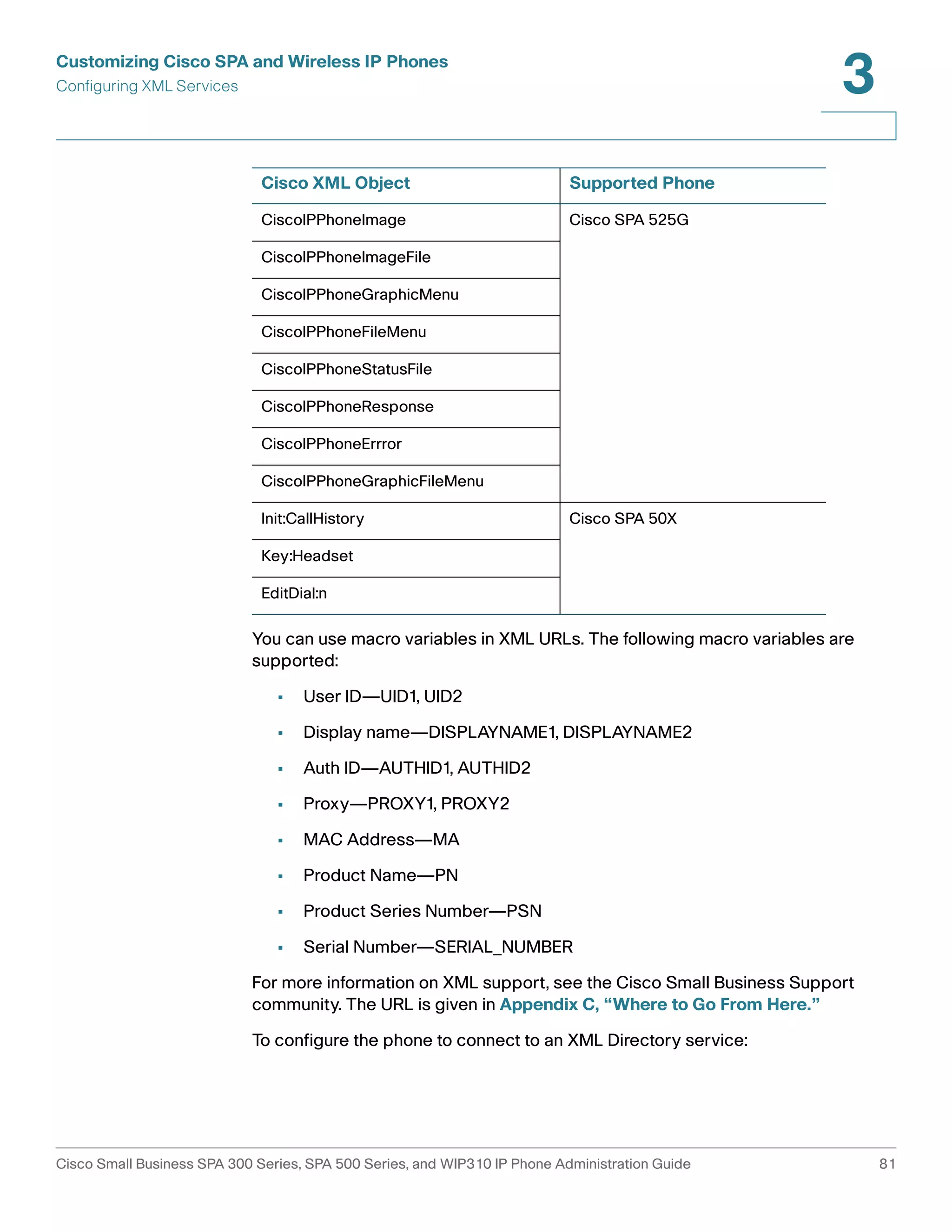 Customizing Cisco SPA and Wireless IP Phones 
Configuring XML Services 
3 
Cisco XML Object Supported Phone 
CiscoIPPhoneImage Cisco SPA 525G 
CiscoIPPhoneImageFile 
CiscoIPPhoneGraphicMenu 
CiscoIPPhoneFileMenu 
CiscoIPPhoneStatusFile 
CiscoIPPhoneResponse 
CiscoIPPhoneErrror 
CiscoIPPhoneGraphicFileMenu 
Init:CallHistory Cisco SPA 50X 
Key:Headset 
EditDial:n 
You can use macro variables in XML URLs. The following macro variables are 
supported: 
• User ID—UID1, UID2 
• Display name—DISPLAYNAME1, DISPLAYNAME2 
• Auth ID—AUTHID1, AUTHID2 
• Proxy—PROXY1, PROXY2 
• MAC Address—MA 
• Product Name—PN 
• Product Series Number—PSN 
• Serial Number—SERIAL_NUMBER 
For more information on XML support, see the Cisco Small Business Support 
community. The URL is given in Appendix C, “Where to Go From Here.” 
To configure the phone to connect to an XML Directory service: 
Cisco Small Business SPA 300 Series, SPA 500 Series, and WIP310 IP Phone Administration Guide 81 
 