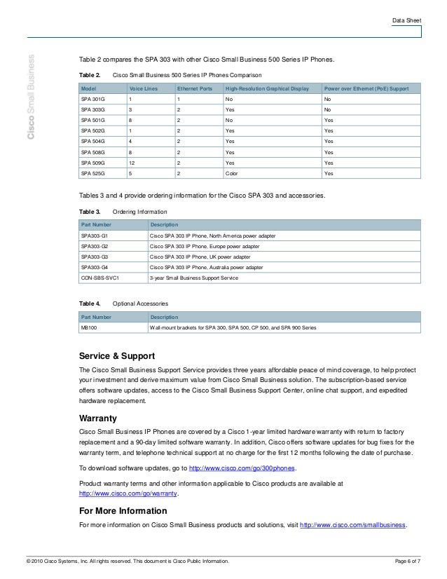Cisco spa303 data sheet